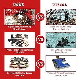 1000 Piece Puzzle for Adults Christmas Kittens Puzzle, Christmas Puzzles 1000 Pieces, Festive Cats with Scarf Puzzles for Adults 1000 Piece, Vacation Challenging for Teens