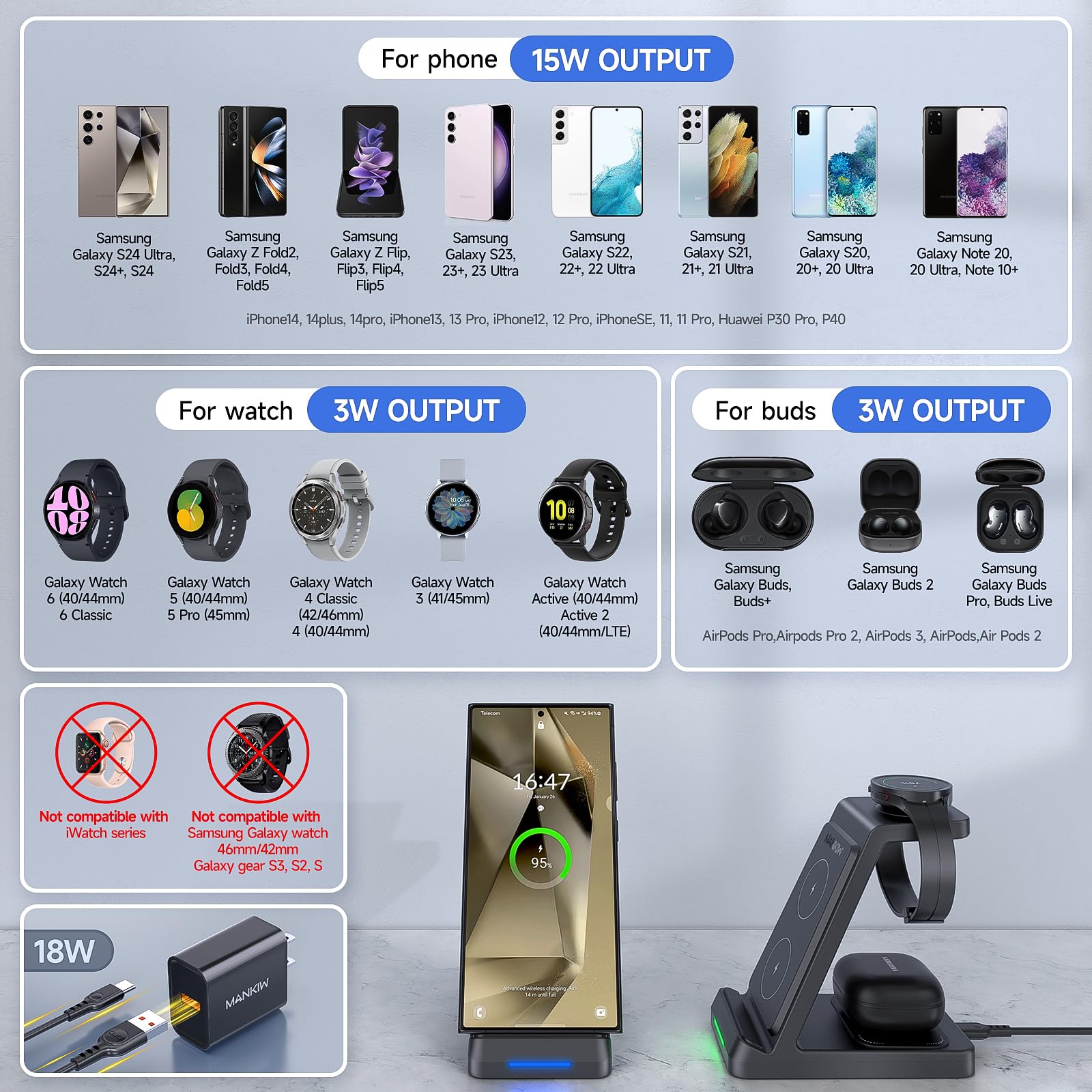 3 in 1 Wireless Charging Station for Samsung,Fast Phone Charger Station for Samsung Galaxy S24 S23 S22 S20 Ultra Z Flip Fold 5/4/3Galaxy Watch 6/5/4/3Buds