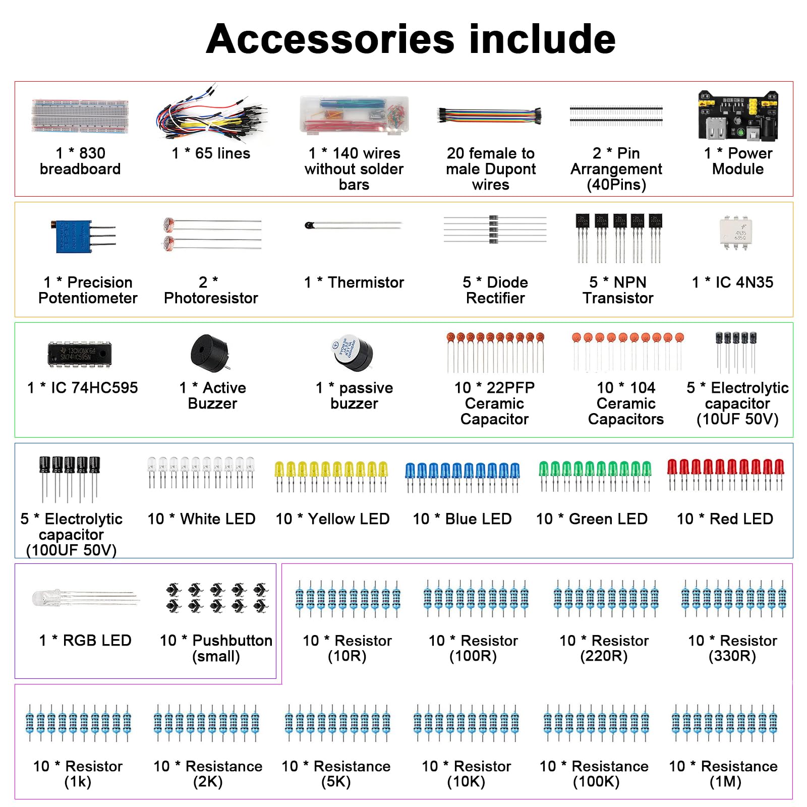 Kit Breadboard a 830 fori, Starter Kit per componenti elettronici, Breadboard, LED Summer Resistenza, compatibile con Arduino/Raspberry