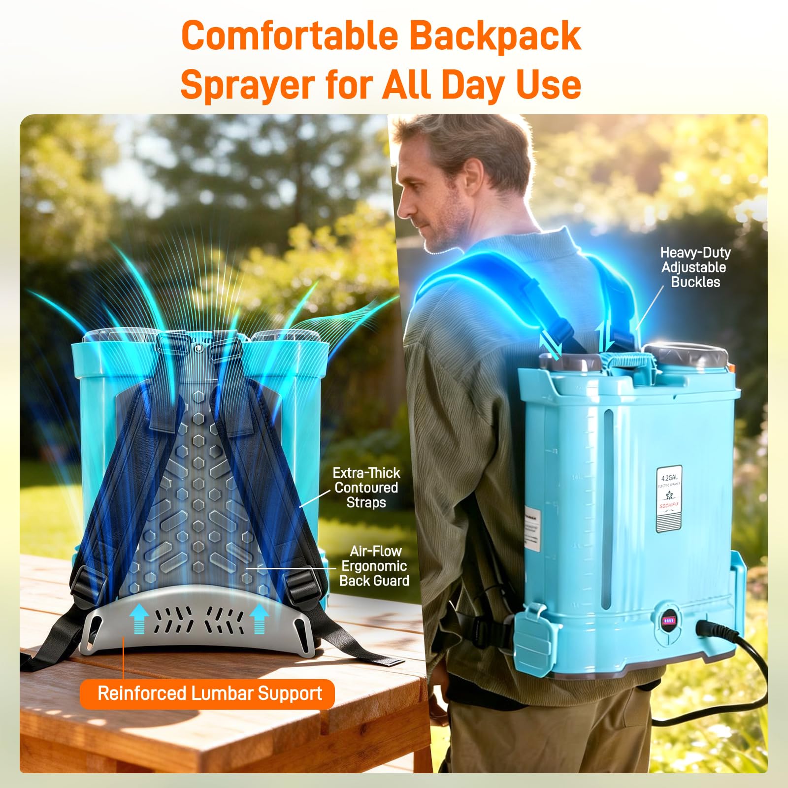 Spruzzatore a zaino alimentato a batteria gallone 4,2 galloni