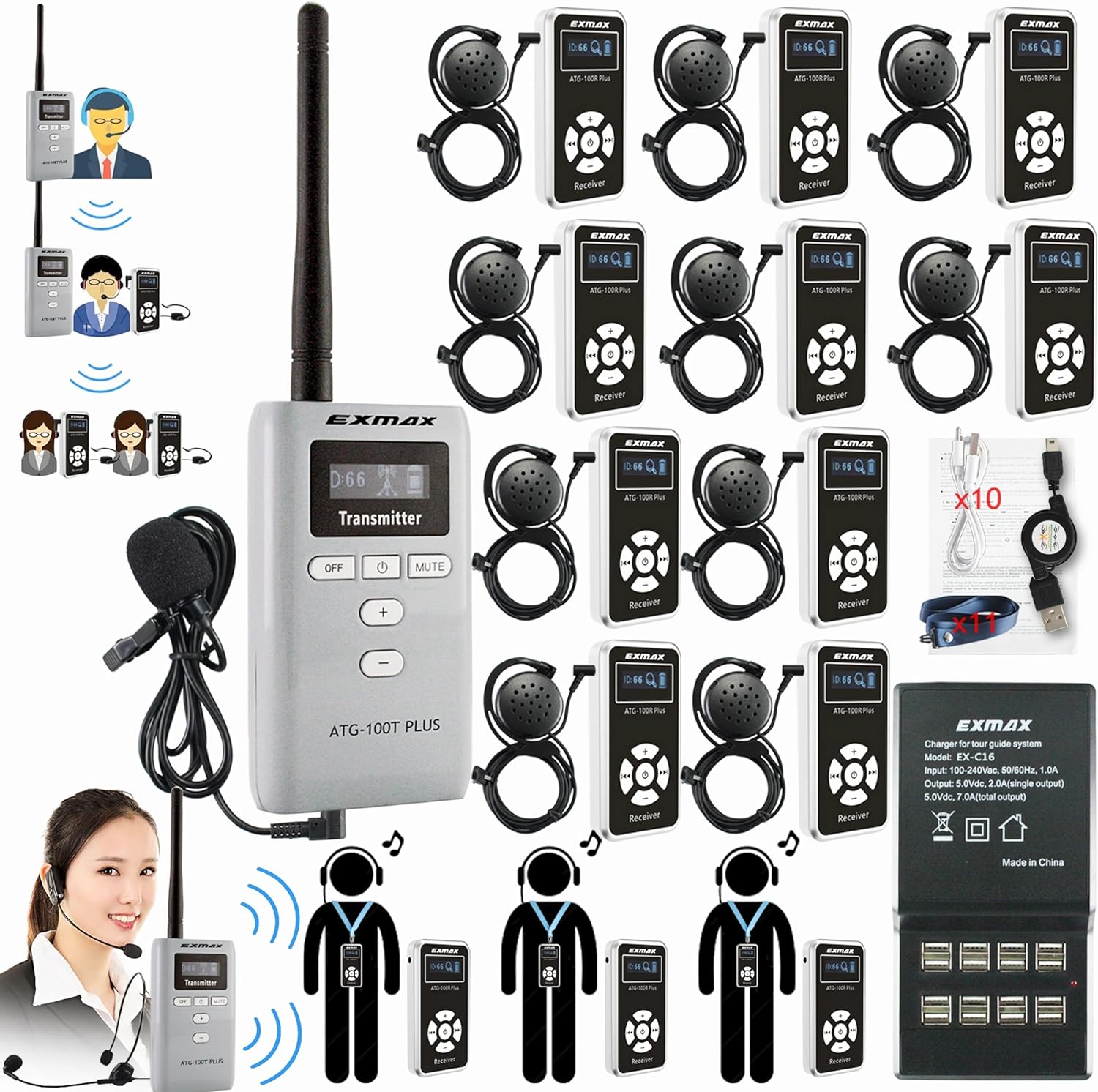 EXMAX ATG-100T PLUS 195MHz Wireless Tour Guide System Earhook Headset Microphone for Church Simultaneous Interpreting Teaching Conference Seminars(1 Transmitter 10 Receivers with 16socket charger)