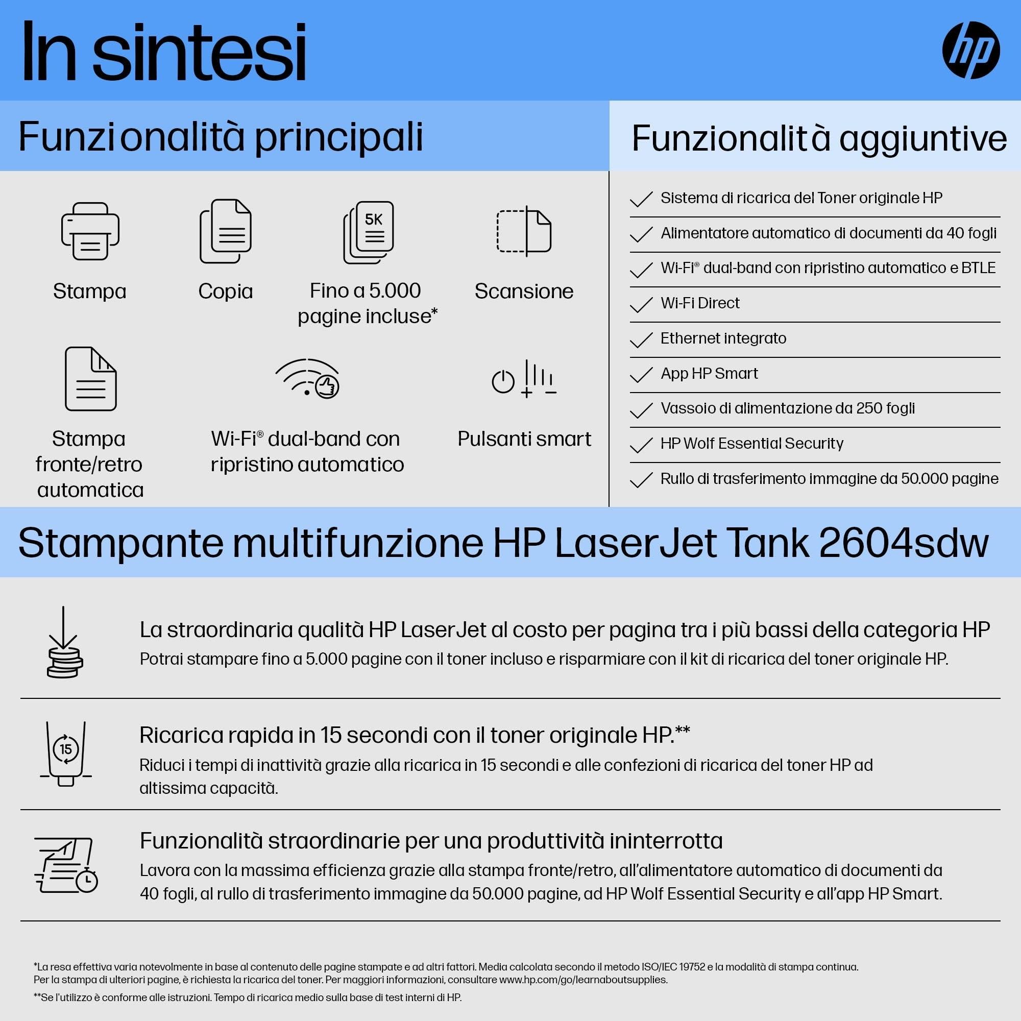 HP Laser Tank 2604sdw 381V1A Monocromatica Multifunzione Stampante Serbatoio Toner Ricarica Rapida Stampa F/R Automatica 22 ppm 5000 Pagine Scansione Wi-Fi USB Bianca