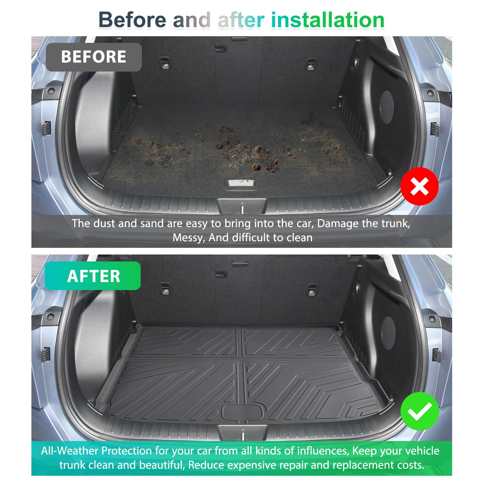 GAFAT Kompatibel mit Hyundai Kona SX2 Hybrid/EV Elektro 2024 2025 2026 Kofferraummatte, Leicht zu Falten, TPE Allwetter-Kofferraumwanne für Kona 2025 Zubehör, Original 3D-Scan Hohe Kante
