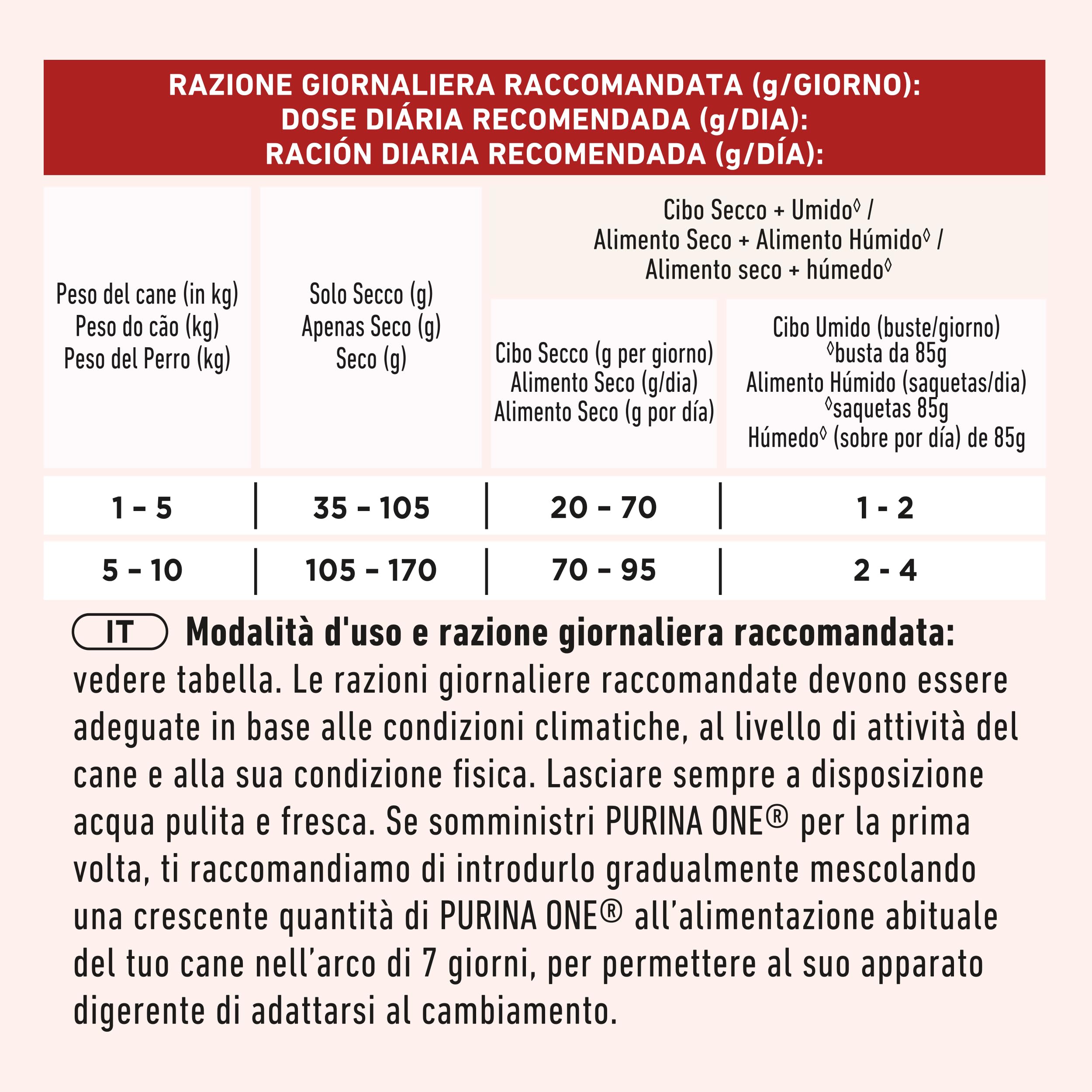 Purina ONE MINI Crocchette Cani Adult con Manzo e Riso, 1 Sacco da 3 Kg