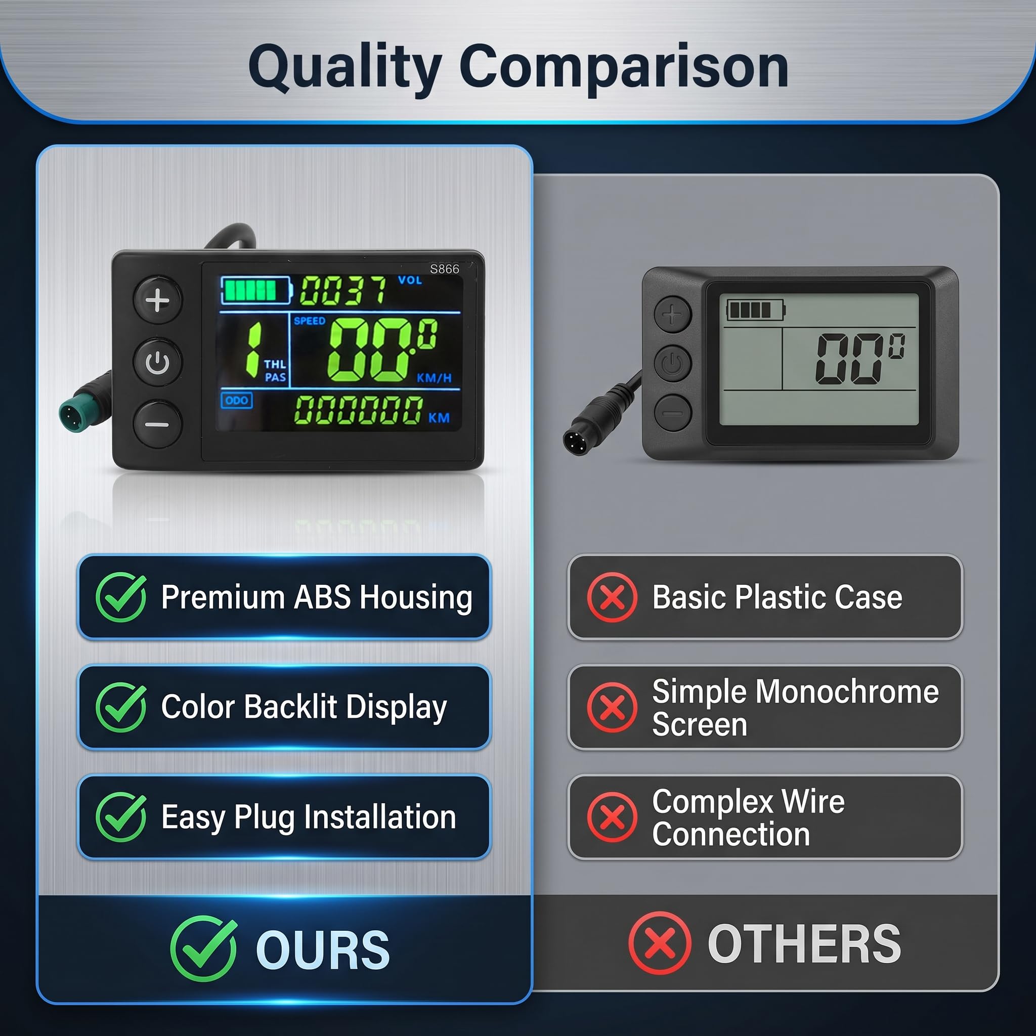 écran LCD pour Compteur électrique, Panneau de Commande électronique, écran LED avec connecteur 5 Broches, pour vélo électrique, Scooter, Trottinette, mobilité Urbaine