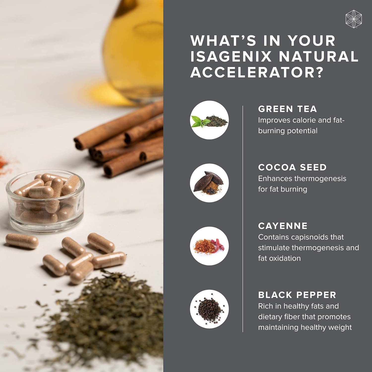 Isagenix Natural Accelerator - Metabolism Boost Capsules with Green Tea Extract, Black Pepper, Niacin and More - 60 Capsules