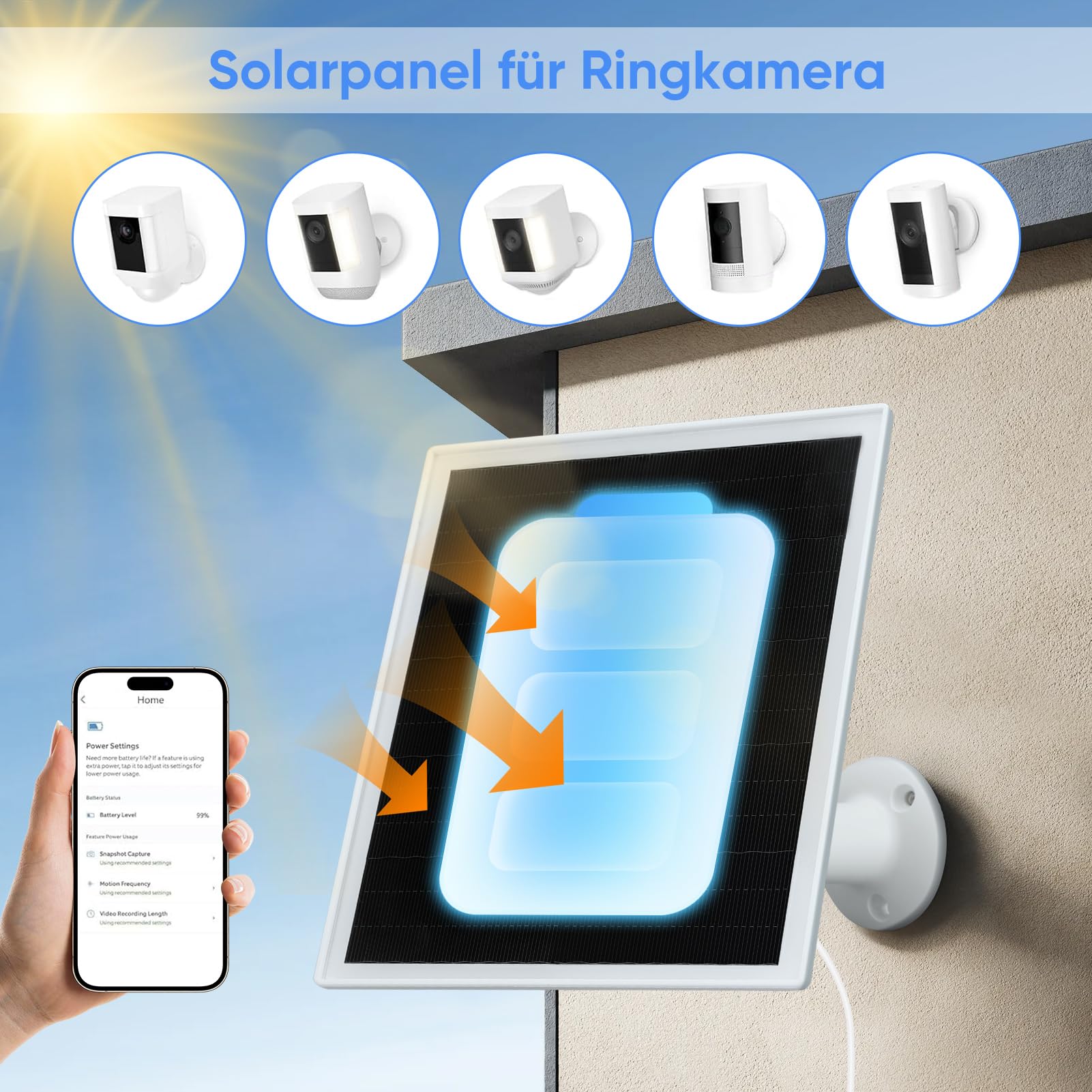 6W Solarpanel für Ring Kamera, Überwachungskamera Solarpanel mit 360° Einstellbares, IP66 Wasserdicht, Monokristallines Solarpanel mit 9,8 Kabel für Außen, 2 Pack