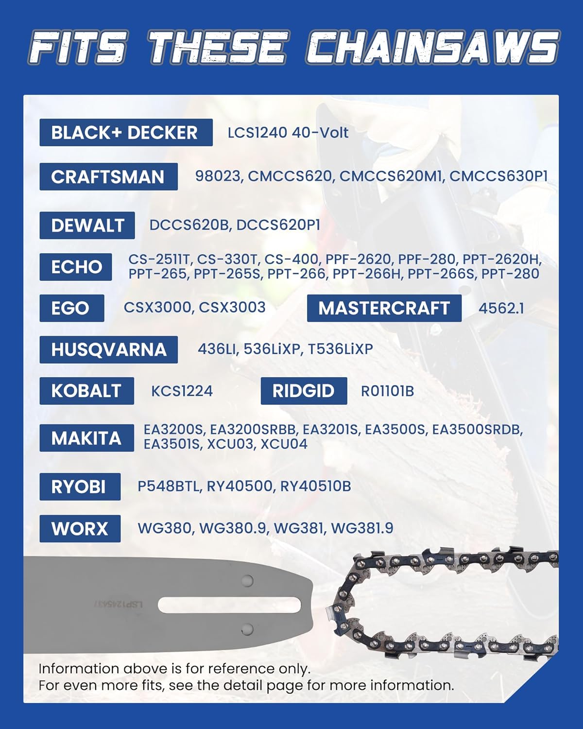12-Inch Replacement Chainsaw Bar Bundled with 12 Inch Chainsaw Chain,3/8" Pitch, 043" Gauge, 45 Drive Links Fits