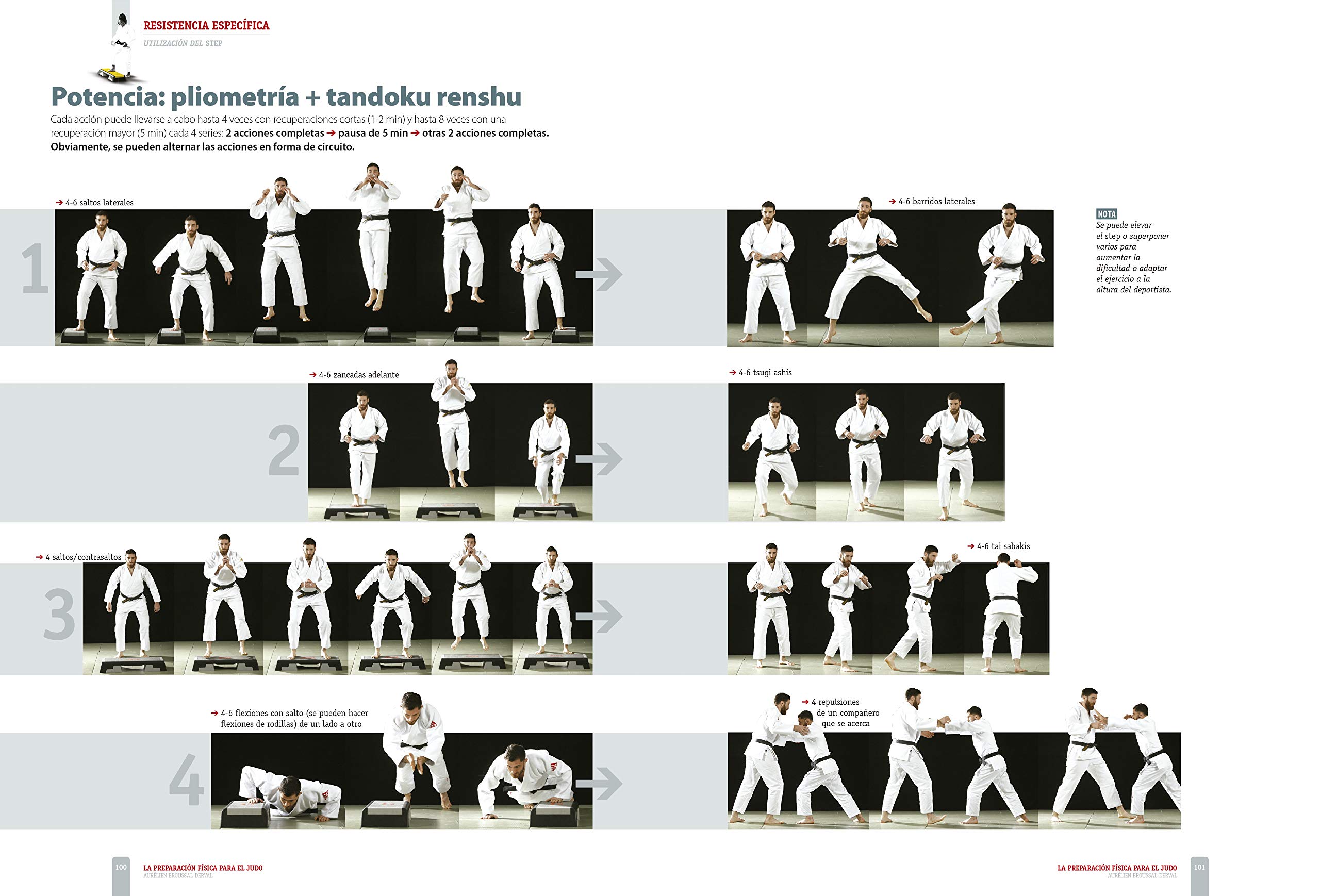 La Preparación Física Para El Judo (SIN COLECCION)