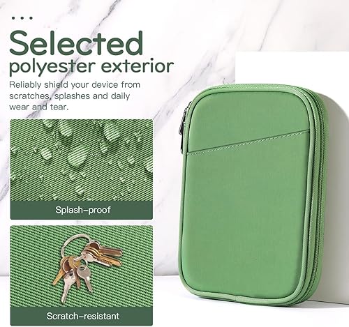 Vista 55 de Funda protectora de transporte de 6 a 7 pulgadas para Kindle Paperwhite de 11ª generación 2024/2022 de 6 pulgadas de 10ª/8ª generación 2019/2016