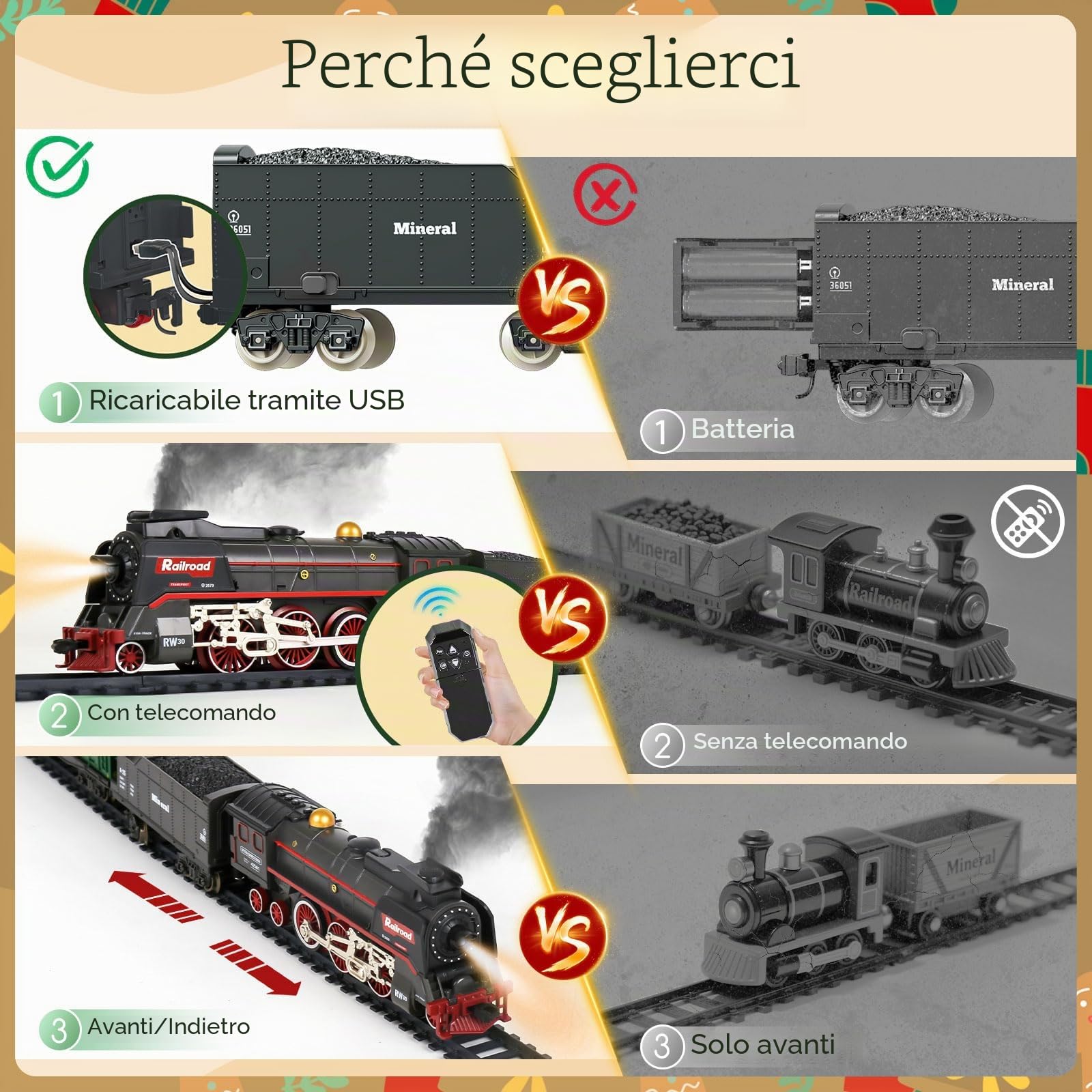 Set Treno Elettrico Telecomandato Natalizio con 3 Uscite di Fumo, Luci e Suoni, Locomotiva e Vagoni su Binari, Telecomando, Decorazione sotto l’Albero di Natale, Regalo per Bambini dai 3 Anni in su
