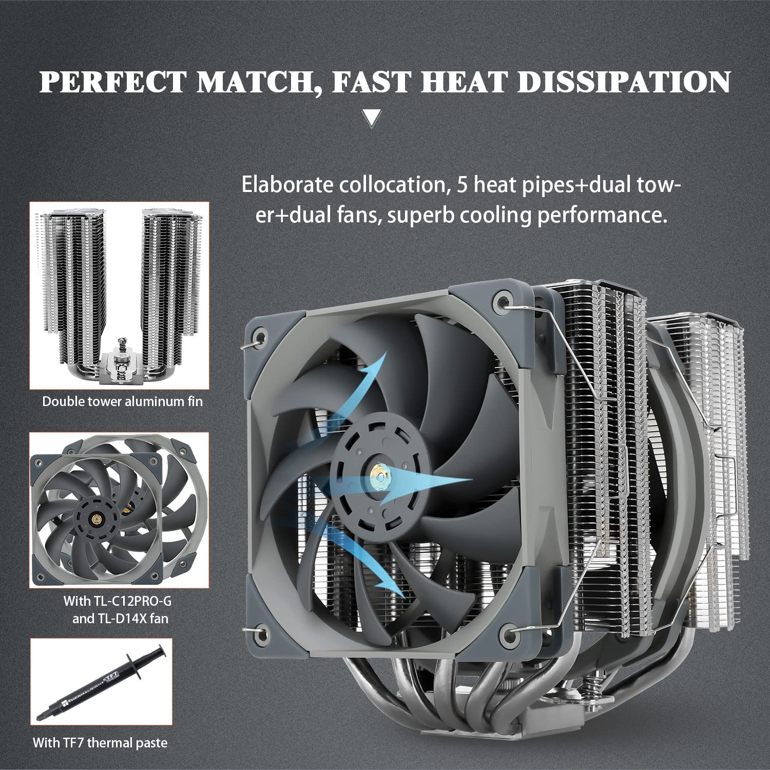 Thermalright FS140 Dual Tower CPU Air Cooler with Italy Ubuy