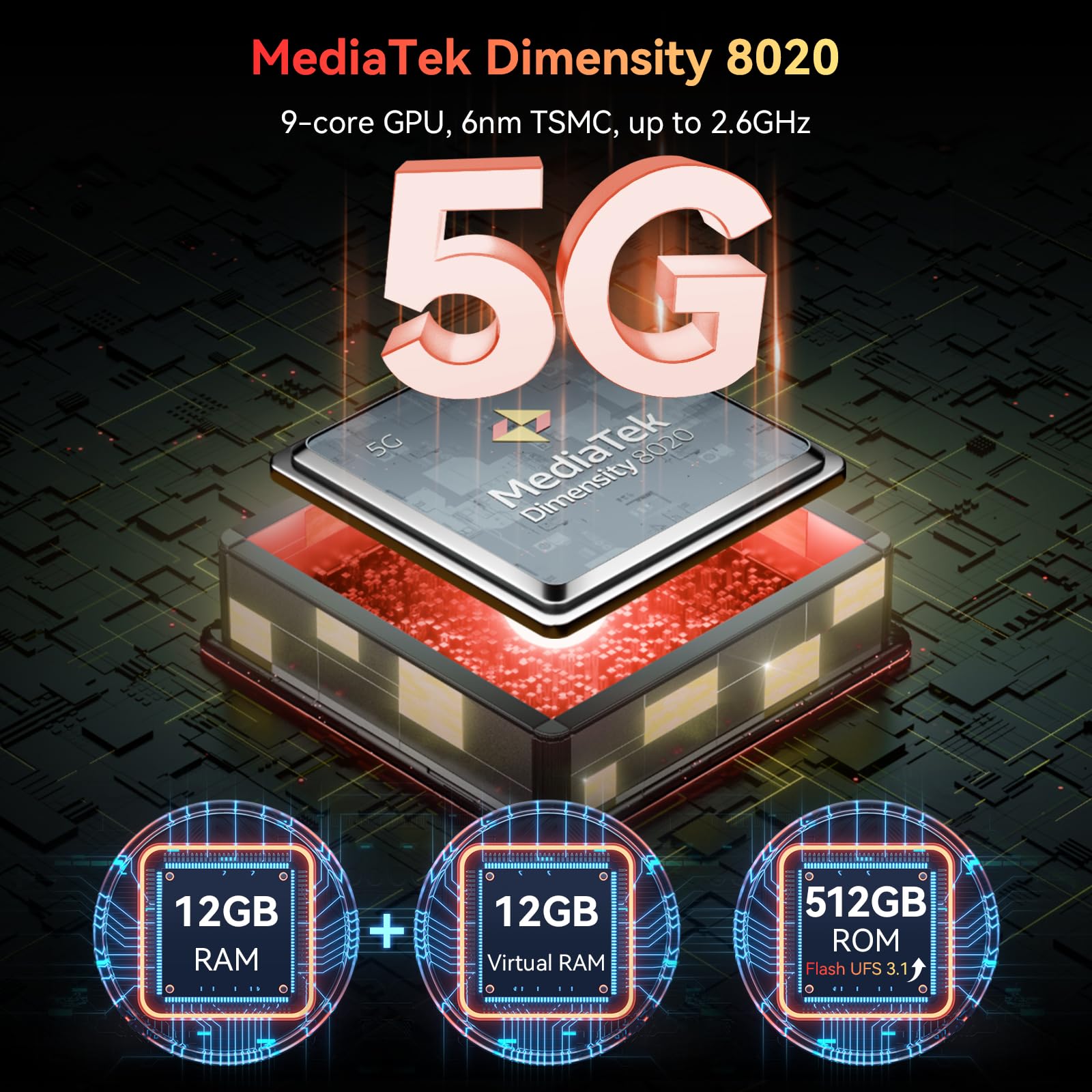Blackview BL9000 Nietłukący się telefon komórkowy 5G, podwójny ekran 24 GB + 512 GB, Dimensity 8020/9-rdzeniowy GPU, 6,78" FHD+/120 Hz, 50 MP+50 MP, 8800mAh/120 W, smartfon do gier Android13, WIFI