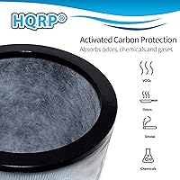 Vista 5 de HQRP HEPA Filter compatible with Dyson Pure Cool Link TP02 TP03, Pure Cool TP01 AM11 Tower, Pure Cool Me BP01 Personal Fan, replacement for