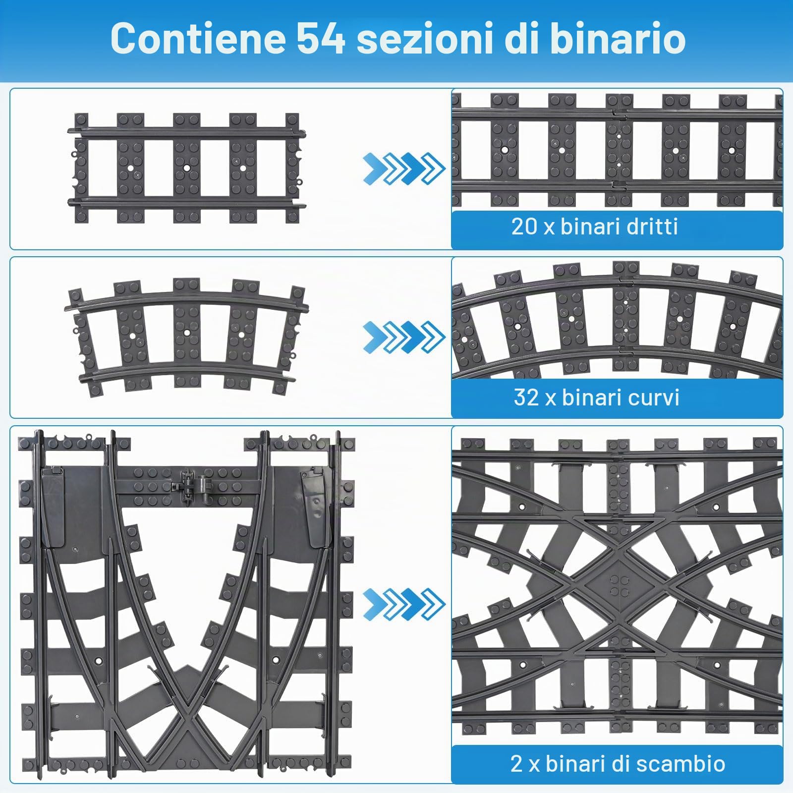City Set di Binari, 54 pezzi City Binari, Inclusi Binari Trasversali, Binari Dritti, Binari Curvi, Accessori per Treno da Città, Idee Regalo per Ragazzi, Ragazze e Bambini
