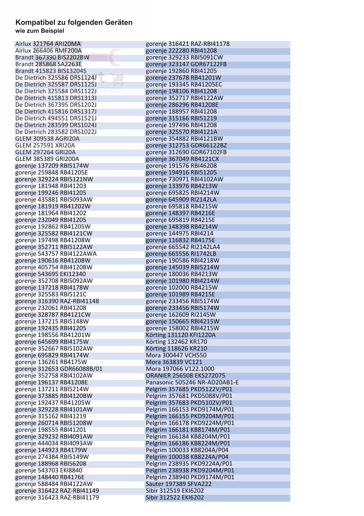 Gefrierfachtüre komplett kompatibel/Ersatz wie gorenje 192257 Türe für Gefrierfach mit Griff und Dichtung auch kompatibel wie smeg 696136659