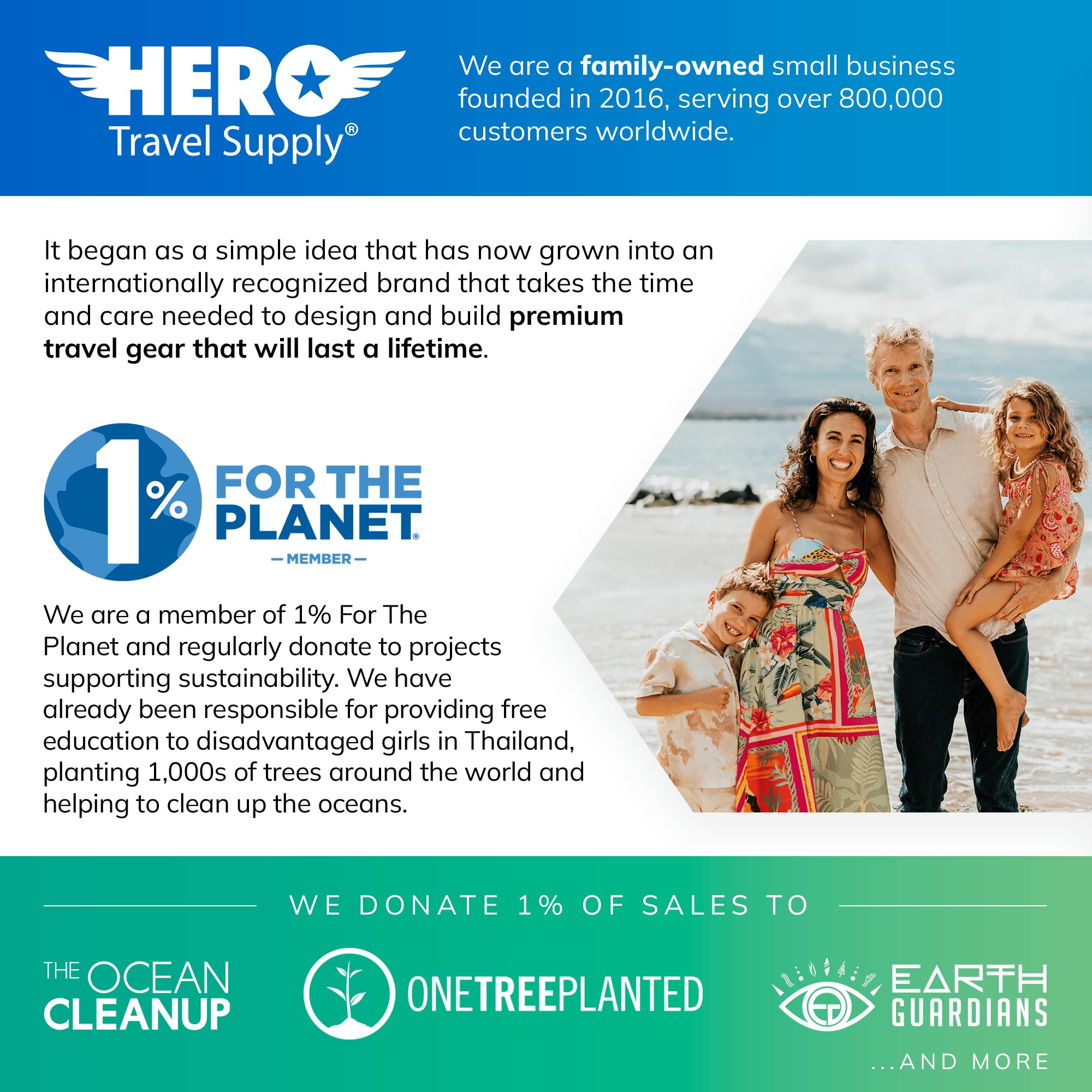 Hero International Reiseadapter