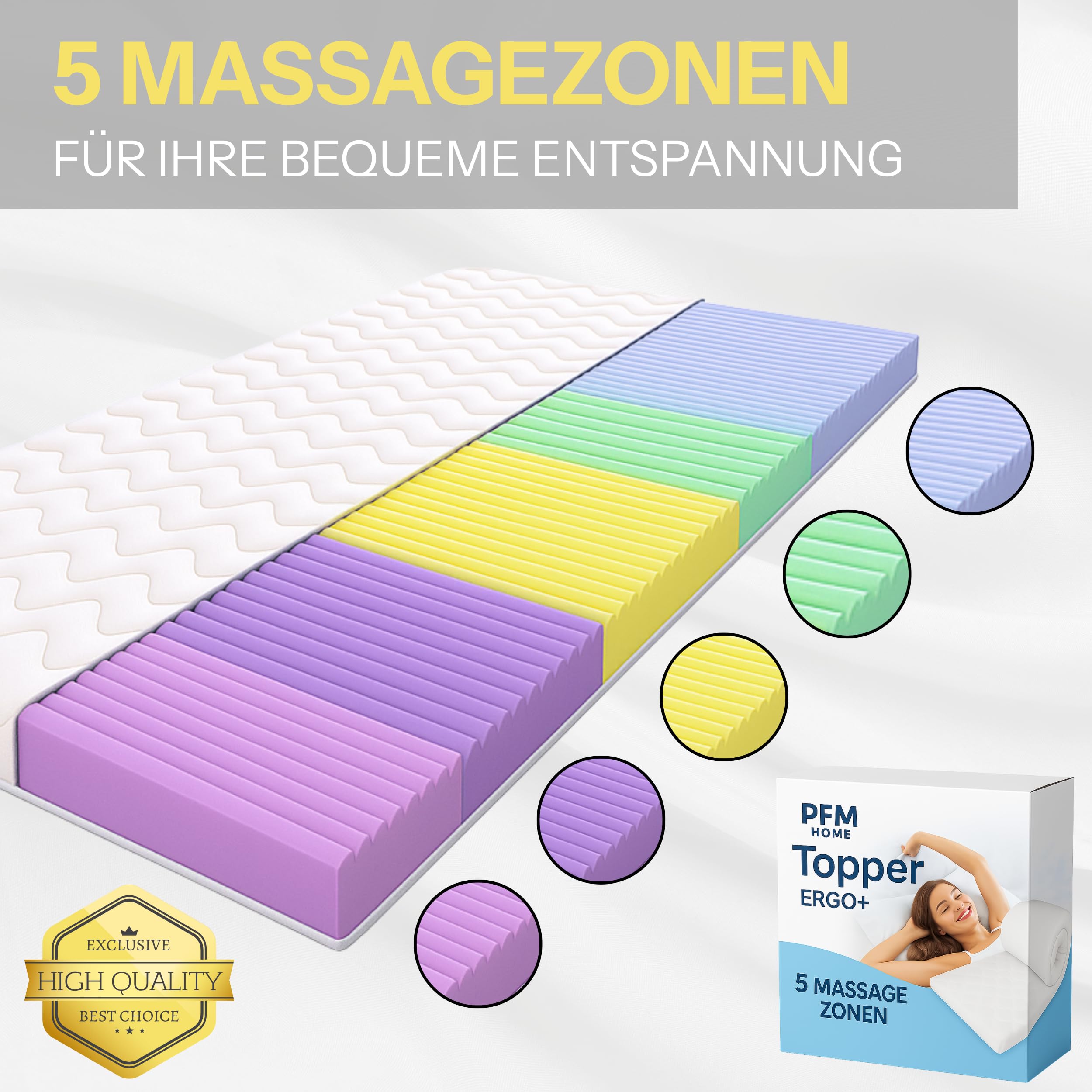 Surmatelas 130 x 190 cm – 6 cm de haut avec massage Ergo 5 zones + housse hypoallergénique – Respirant