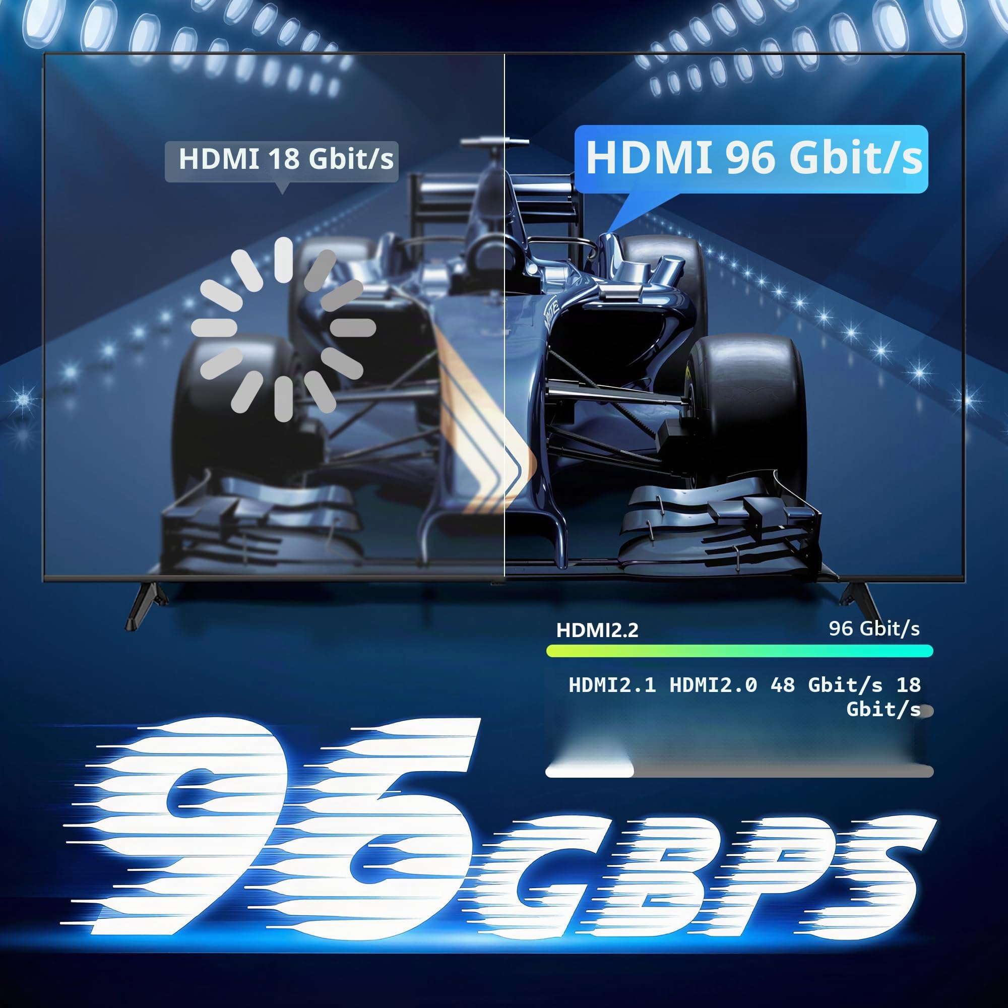 CAKOBLE hdmi kabel 2.2 3m, [2 Stück 3m] 96Gbps Ultra-High-Speed, 16K,12K/10K, 8K, 4K@120Hz@240Hz@480Hz, eARC, HDR10+, Dolby,hdcp 2.2 hdmi kabel, für hdmi 2.1 kabel PS5, Xbox, Soundbar, Fire TV, HDTV
