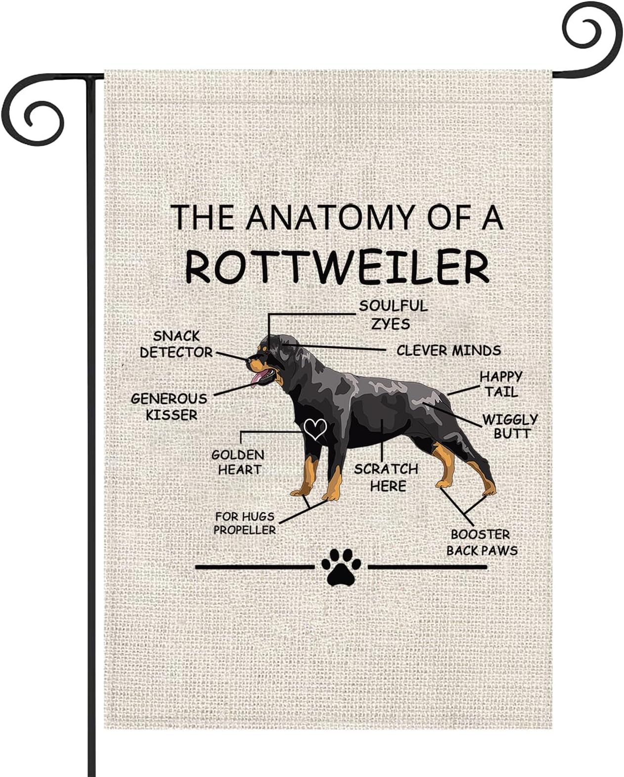 Rottweiler Dog Lovers Housewarming Gift The Anatomy of A Rottweiler Garden Flag Rottweiler Veterinary Mom Yard Flag (Rottweiler)
