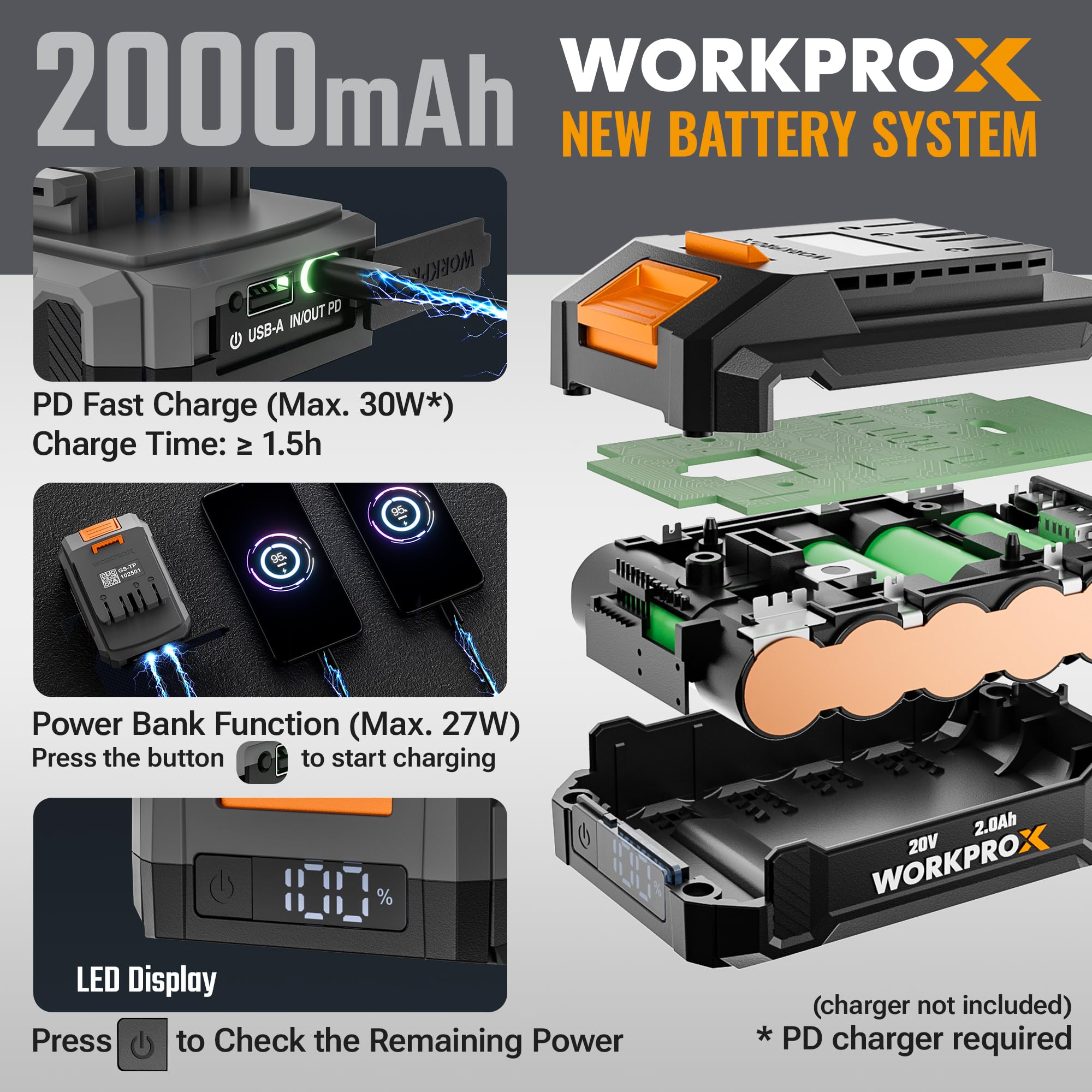 WORKPRO X nożyce do żywopłotu, akumulatorowe, 20 V, 2,0 Ah, kabel do ładowania typu C, elektryczna przycinarka do żywopłotu, długość cięcia 51 cm, średnica cięcia 18 mm, nożyce do żywopłotu i krzewów