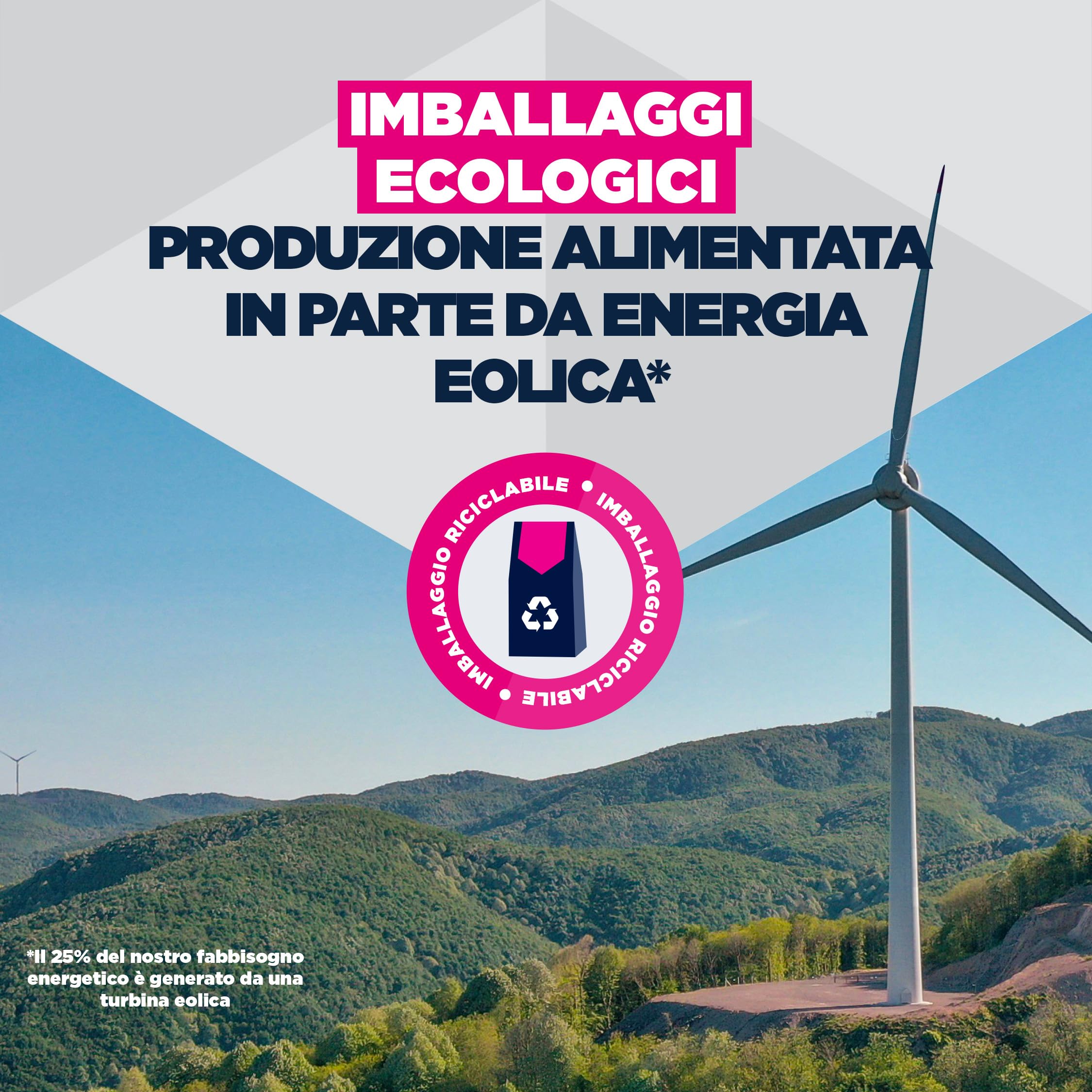 EUKANUBA Overweight Cibo per cani con pollo - Mangime secco Special Care a basso contenuto di grassi per la riduzione del peso, indicato per cani che tendono al sovrappeso, 12 kg