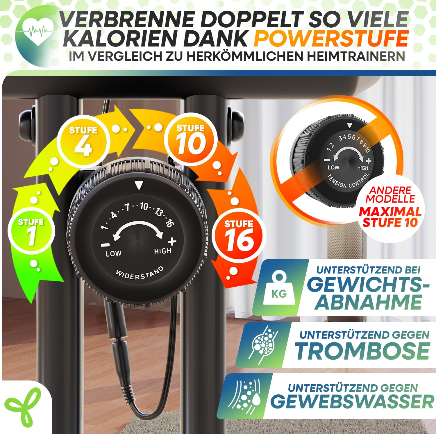 Neu Tretmann Hometrainer fahrrad Klappbar Set-extra bequem & leise- [RelaxFoam] bis 150KG Belastbar Ergometer, Heimtrainer fahrrad, Ergometer Heimtrainer Senioren, Fitnessbikes