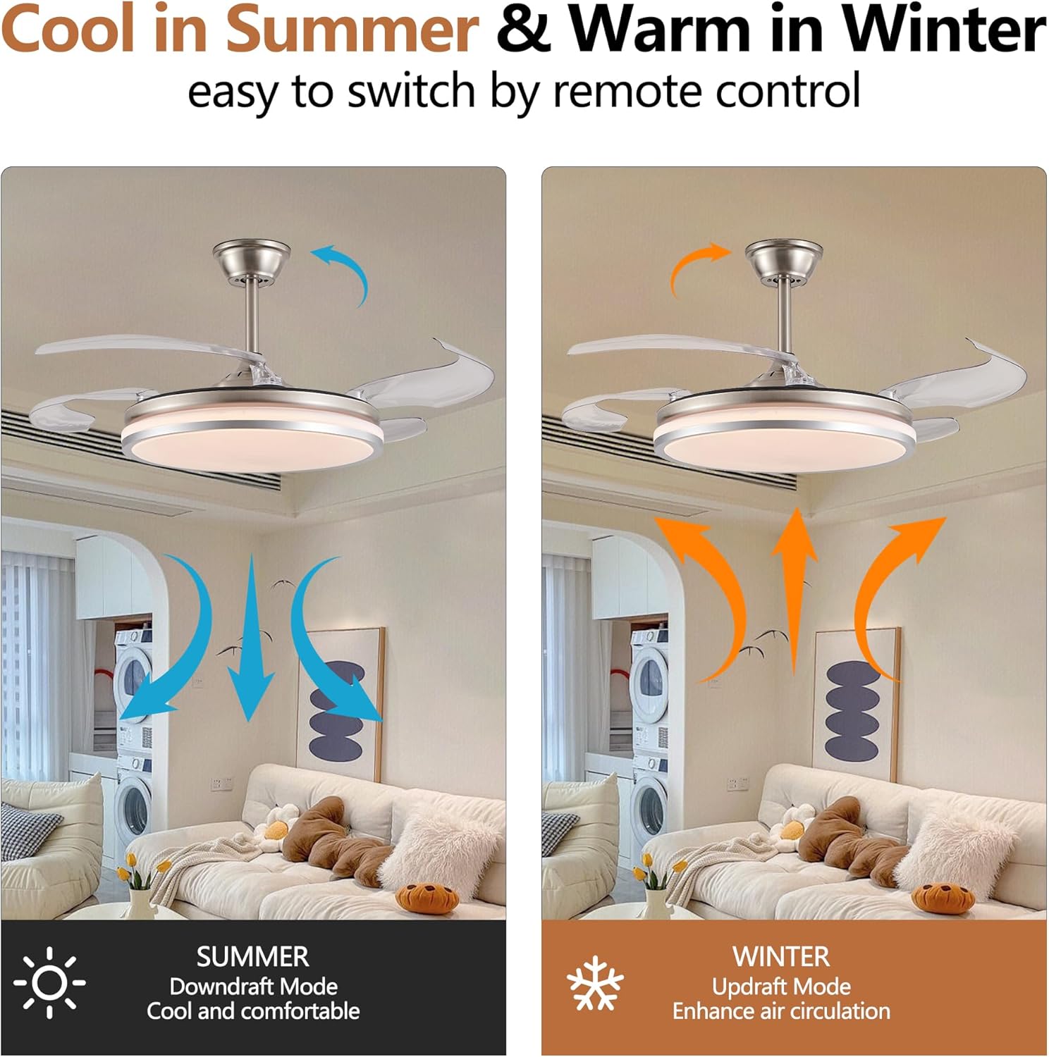 Smart Ceiling Fan Light with Remote, 36W LED 3 Color Temperatures(3000K-6000K), 6-Speed Quiet Reversible Blades for Bedroom, Wi-Fi Control, Summer & Winter Mode (2T)
