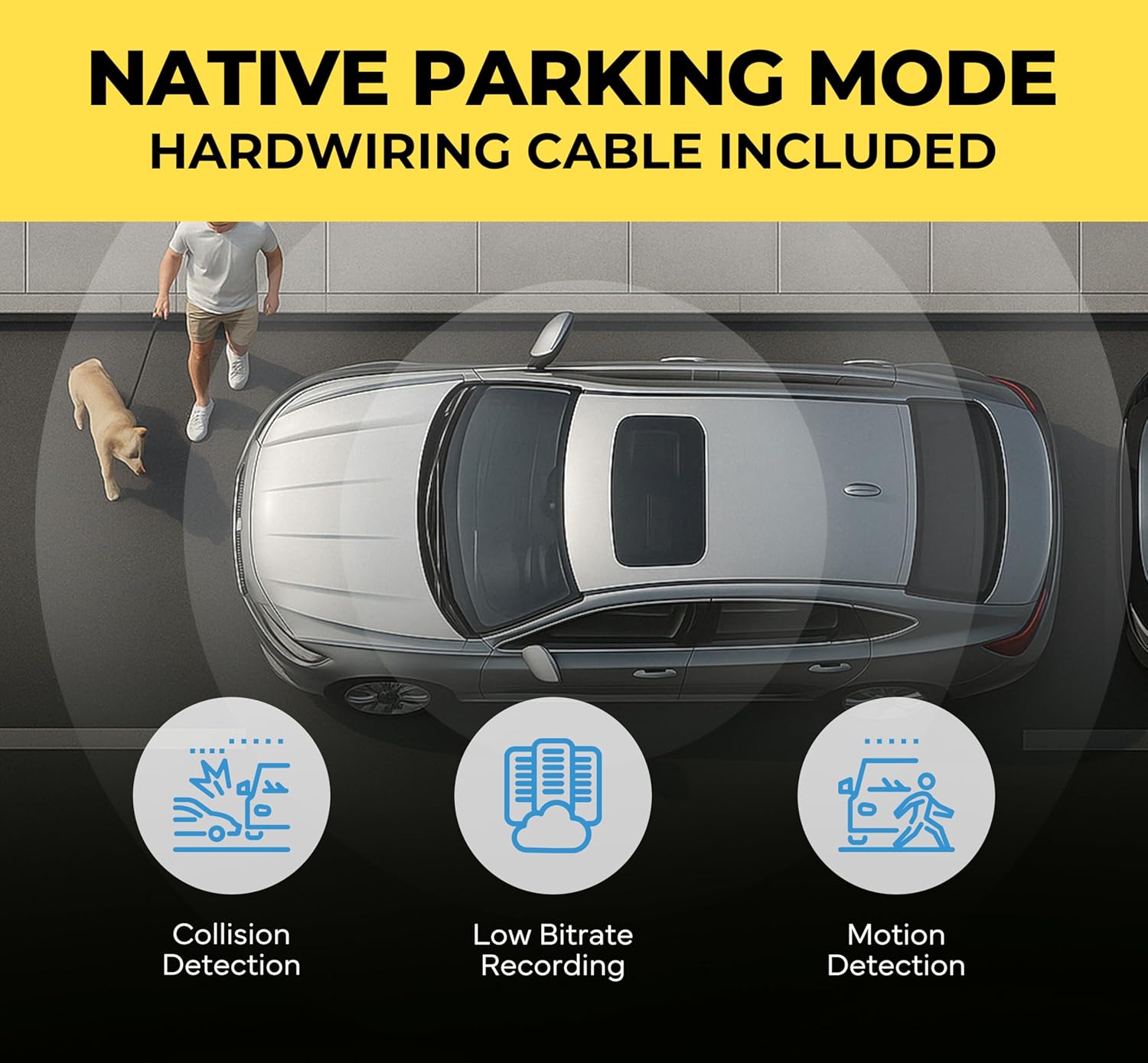 ネイティブ パーキング モードの機能 (衝突検出、低ビットレート録画、モーション検出) を示す図。