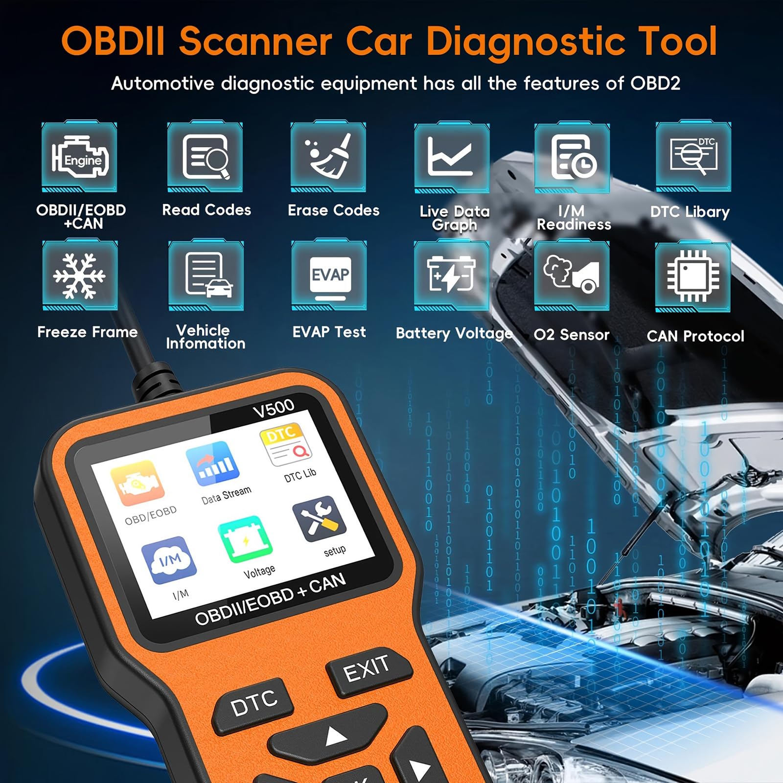 OBD2 Auto Diagnosi per BMW 8er M8 G14/G15/G16/F91/F92