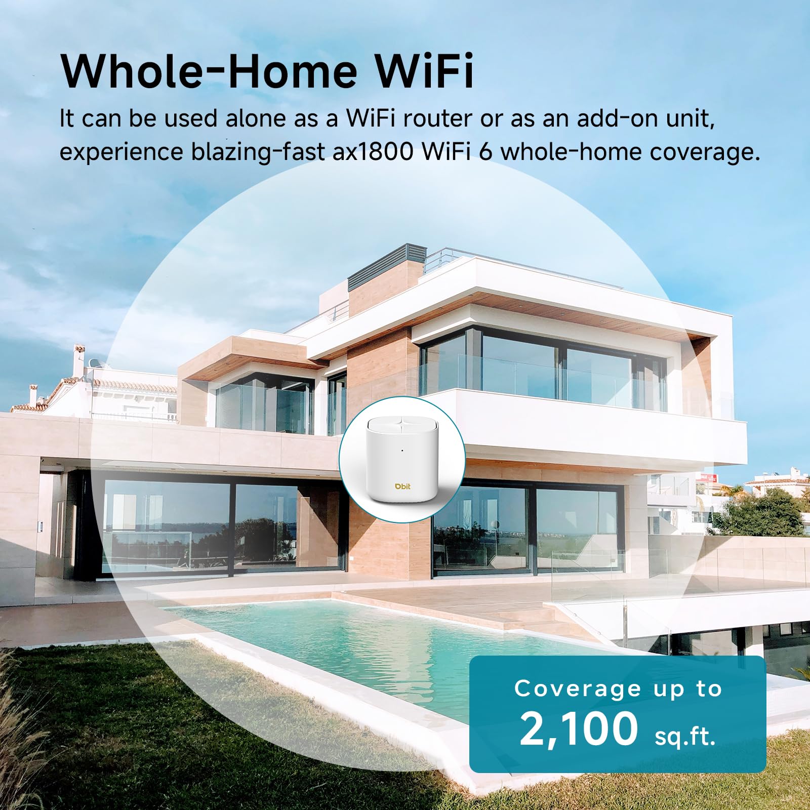 DBIT AX1800 Système Wi-Fi maillé WiFi 6 pour toute la maison, couverture double bande jusqu'à 2 000 m² et 150 appareils, remplace le routeur et l'extension sans fil, 2 ports Gigabit par unité