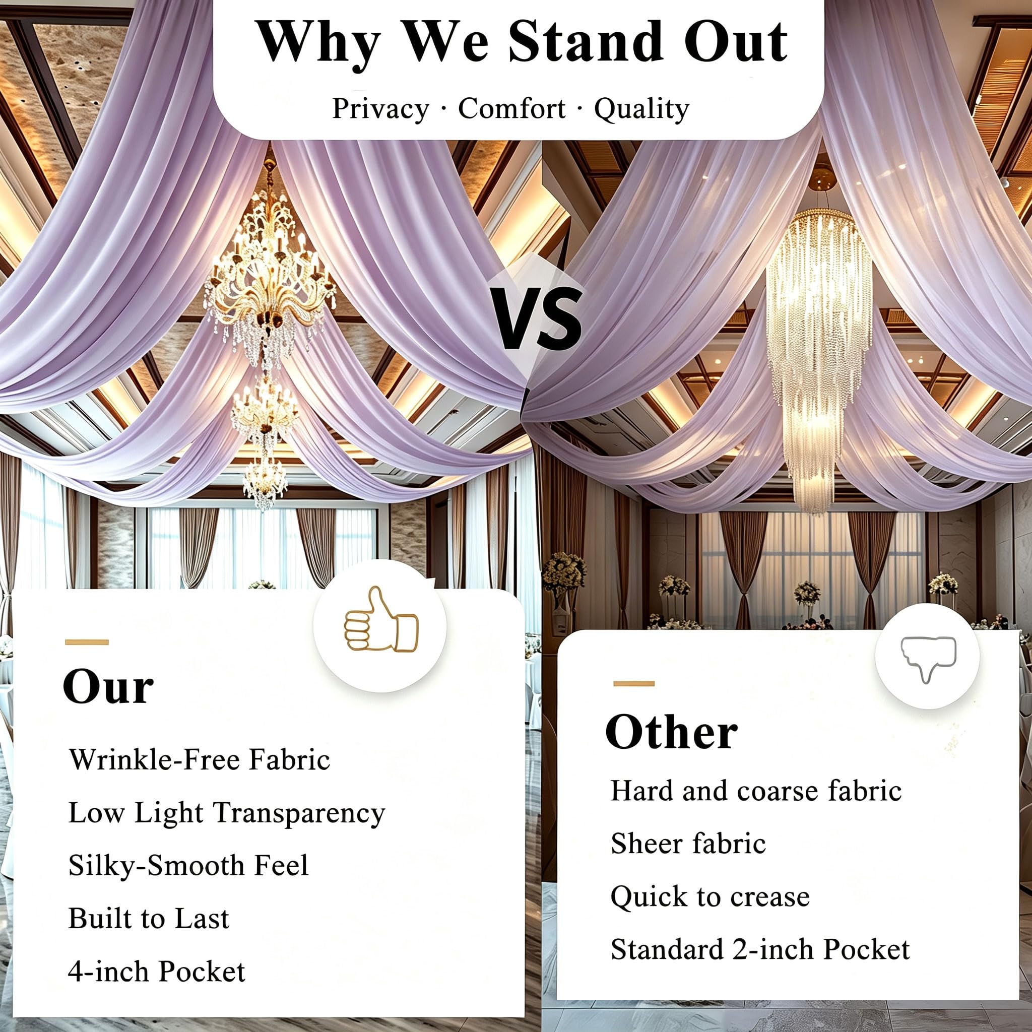 2 Paneles de Paño para Techo 150x600cm para Bodas y Fiestas