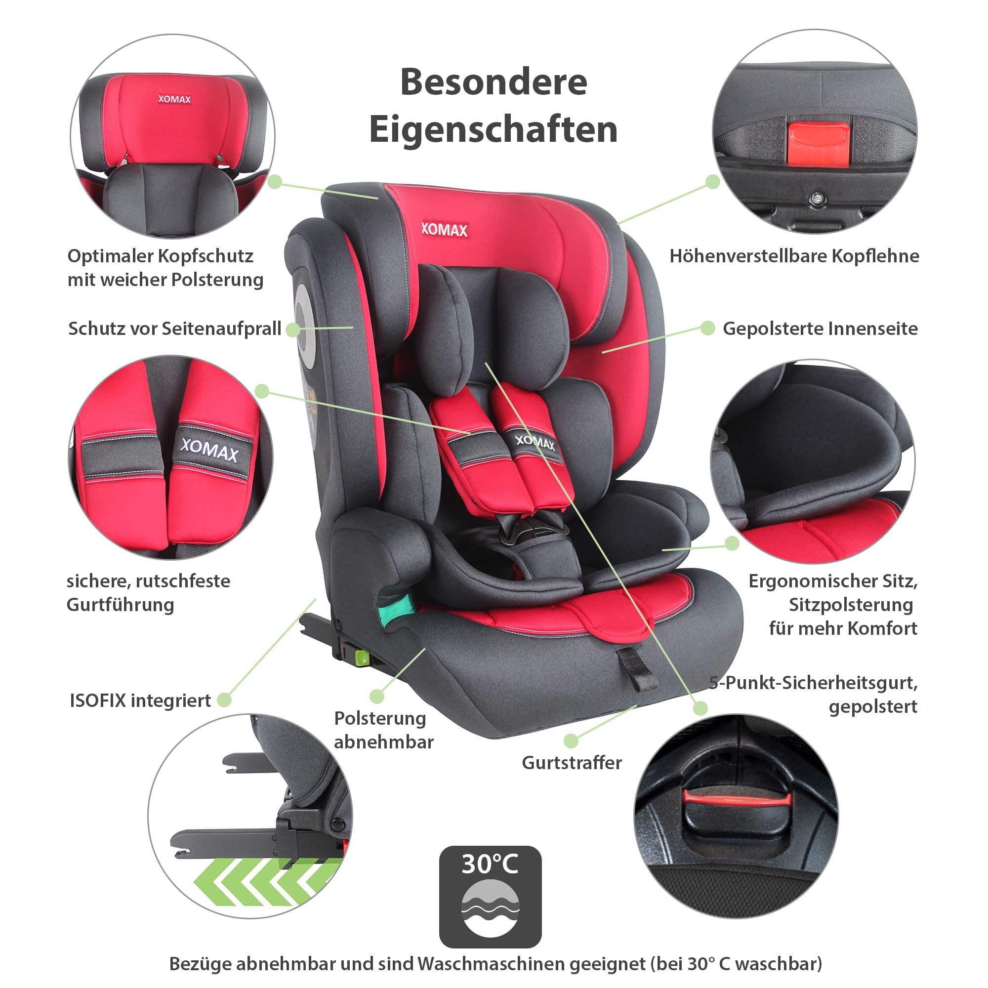 XOMAX LM238 Kindersitz mit ISOFIX I Mitwachsend I 9-36 kg, 15 Monate - 12 Jahre, Gruppe 1/2/3 I 5-Punkt-Gurt und 3-Punkt-Gurt I Bezug Abnehmbar und Waschbar I ECE R129 I Rot
