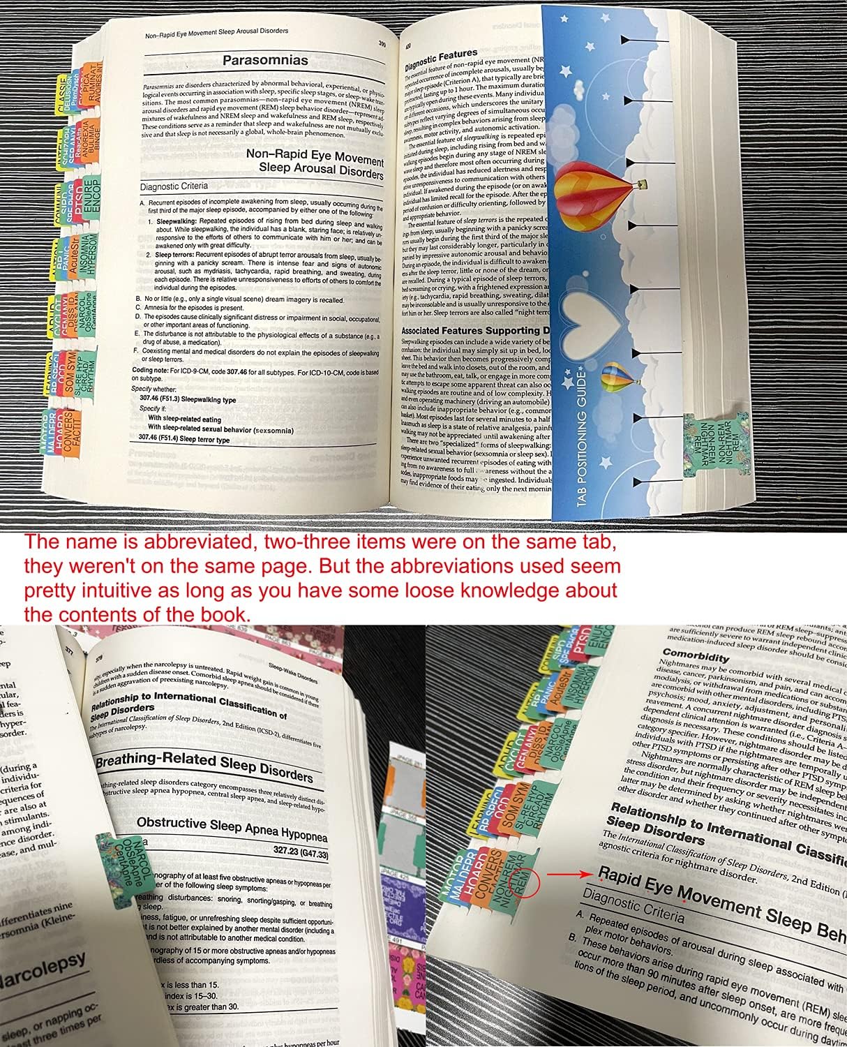 Colorful Index Tabs for D.S.M 5th Edition, 84 Index tabs in Total, 72 Diagnosis Guide tabs with Page Markers and Additional 12 Blank tabs : Office Products