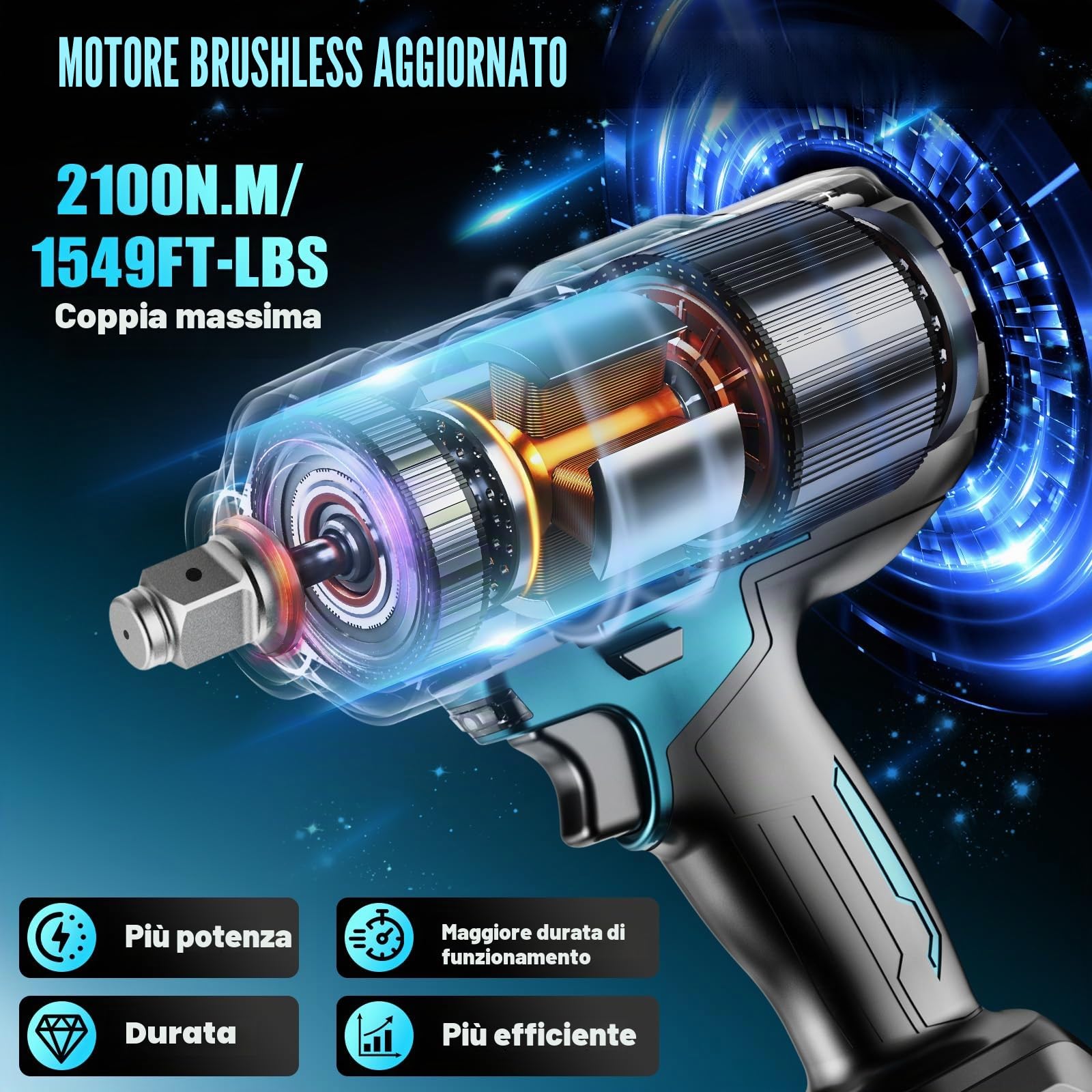 Avvitatore A Impulsi Senza Filo, 2100 Nm Di Coppia Massima, Chiave A Percussione 3/4" Con Due Batterie Da 6000mah, Adattatore Da 1/2 Pollici, Caricatore Rapido, Auto Familiare/macchine pesanti