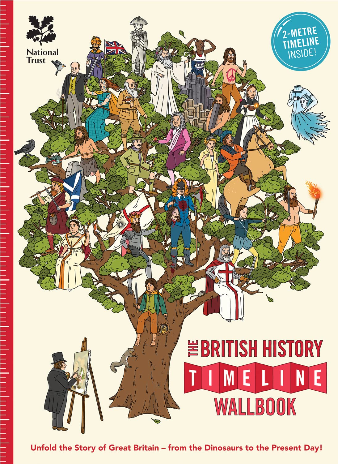 British History Timeline Wallbook: 1 (What on Earth Wallbook)