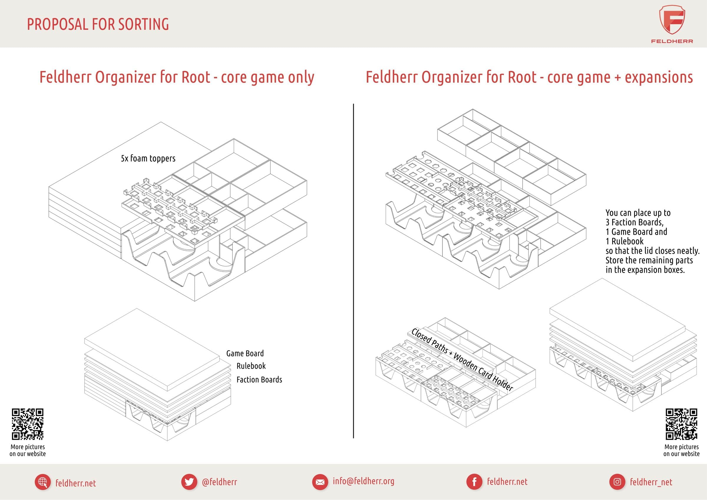 Feldherr Organizer Per Root (Gioco Base) – Inserti In Schiuma, Portacarte E Segnalini, Fatto In Germania
