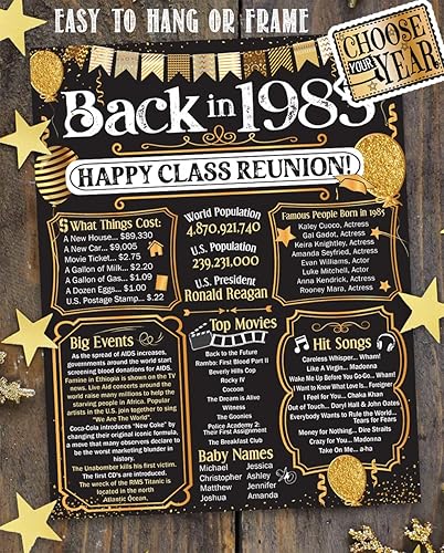 Miniatura 7 de 39th High School Reunion (Thirty-nine) Decoration in Gold - Remembering The Year - Class of 1985-11x14 Unframed Poster - Perfect Party Decor and Gift