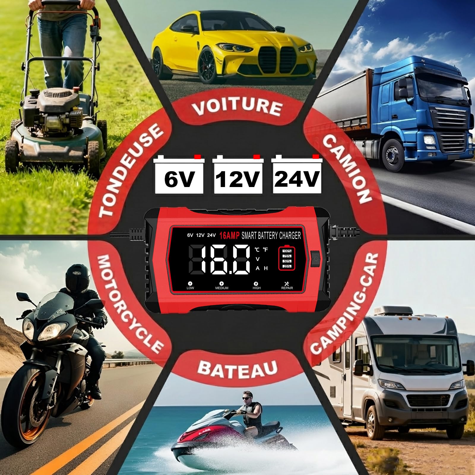 HTRC 16A Chargeur Batterie Voiture 6V 12V 24V, Chargeur de Batterie Intelligent Entièrement Automatique avec LCD pour Batteries Plomb-Acide (AGM, EFB, Gel, Calcium, SLA, VRLA) et Lithium/LiFePO4