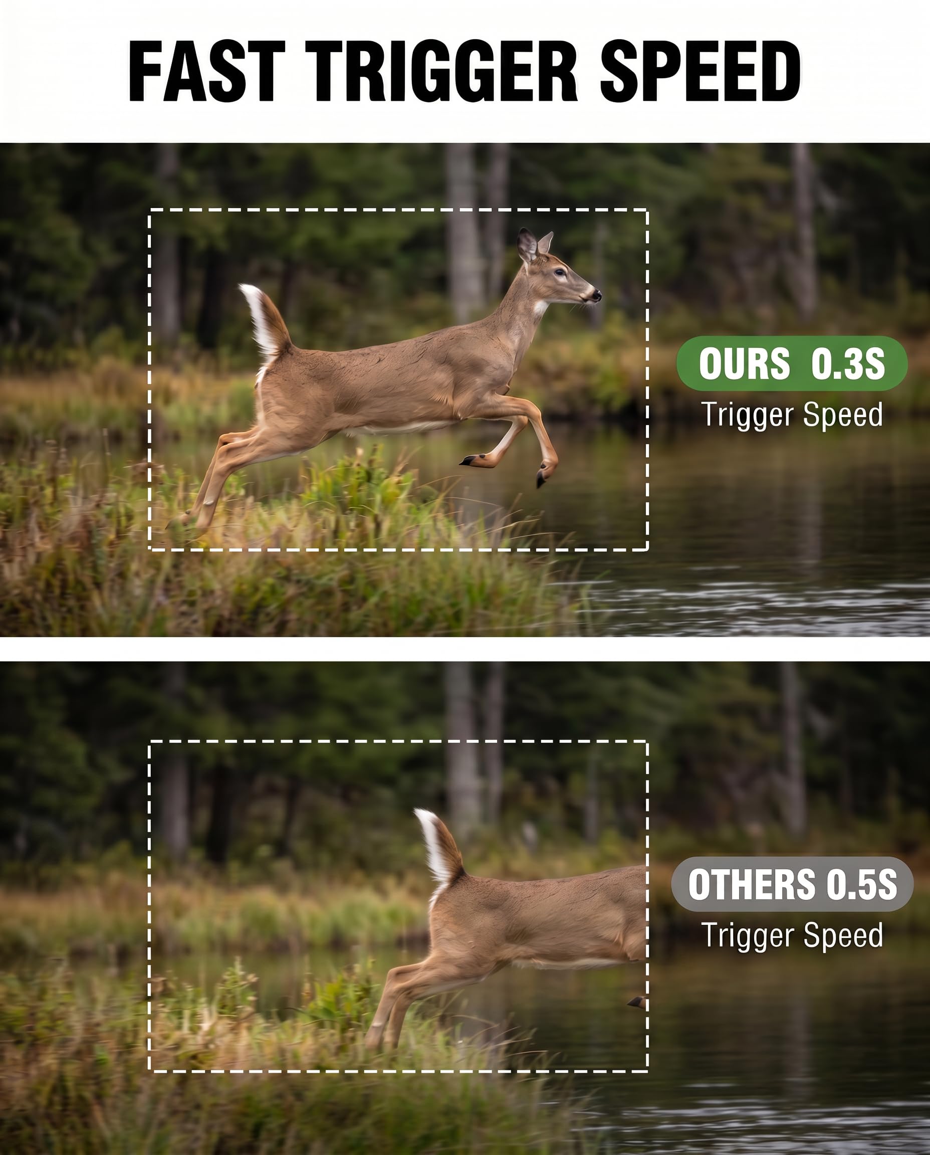 Caméra de chasse 1080p, caméra de jeu 20 MP avec vision nocturne 940 nm sans lueur avec grand angle de 120 °, caméra de chasse extérieure IP54 pour cerf, jardin, ferme et surveillance des