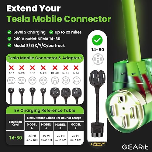 Miniatura 2 de GEARit Cable adaptador divisor en Y de 50 amperios para RV y EV, 4 clavijas de 250 voltios, NEMA 14-50P a x2 NEMA 14-50R, 63, 81 STW AWG calibre