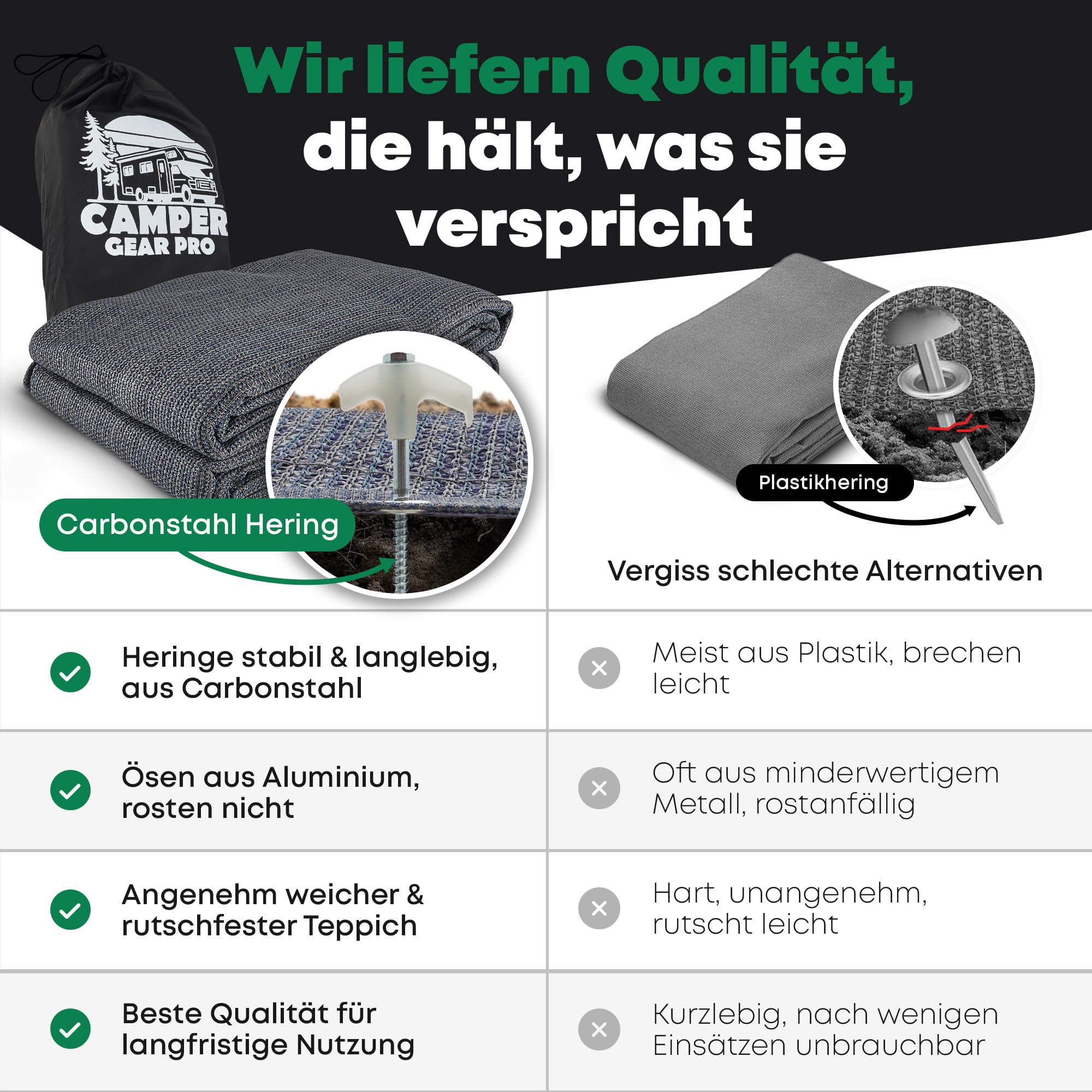 Vorzeltteppich mit Profi Heringen [Extrem Stabil] | Camping Teppich Outdoor – Zeltteppich, Markisenteppich für Wohnwagen, Wohnmobil & Zelt – Jetzt Größe wählen