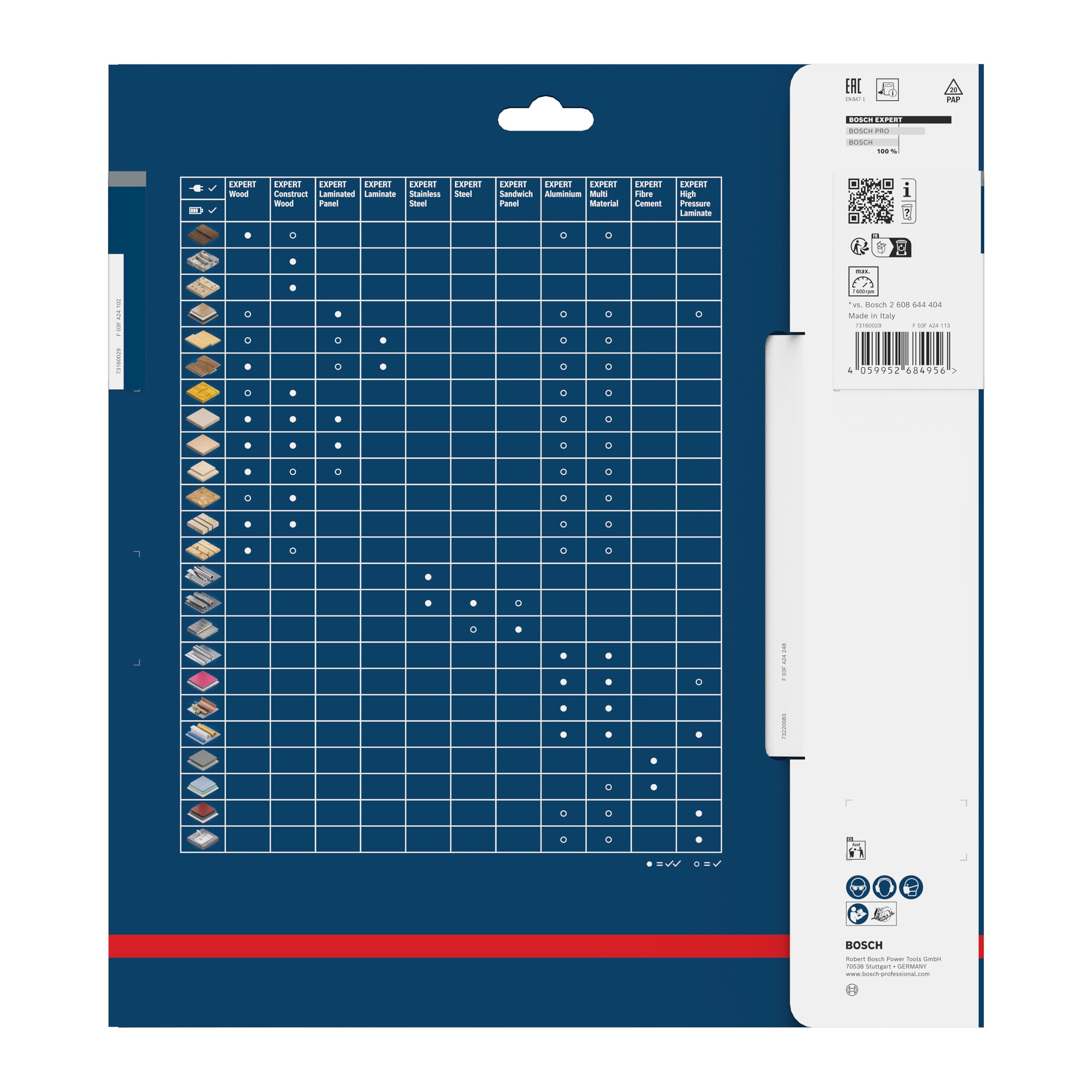 Bosch 1x Lama per sega circolare EXPERT per Wood cablata per seghe da banco (per Legno tenero, Legno duro, Ø mm, Professional Accessorio Sega circolare a filo da banco)