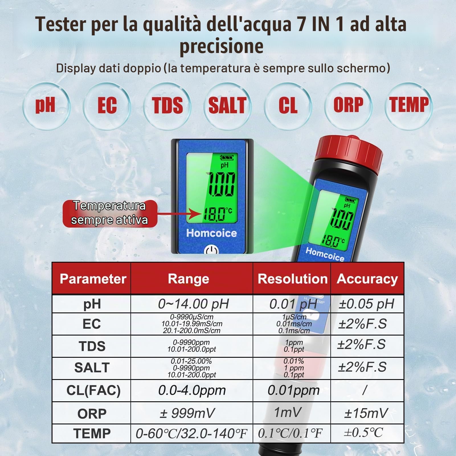 Misuratore pH Cloro Piscina 7 in 1, Tester PH Cloro Salinità ORP TDS EC Temperatura, Test Qualità Acqua ad alta precisione con funzione ATC per piscine, acqua potabile, acquario, idroponica
