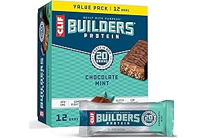 Builders - Chocolate Mint Flavor - Protein Bars