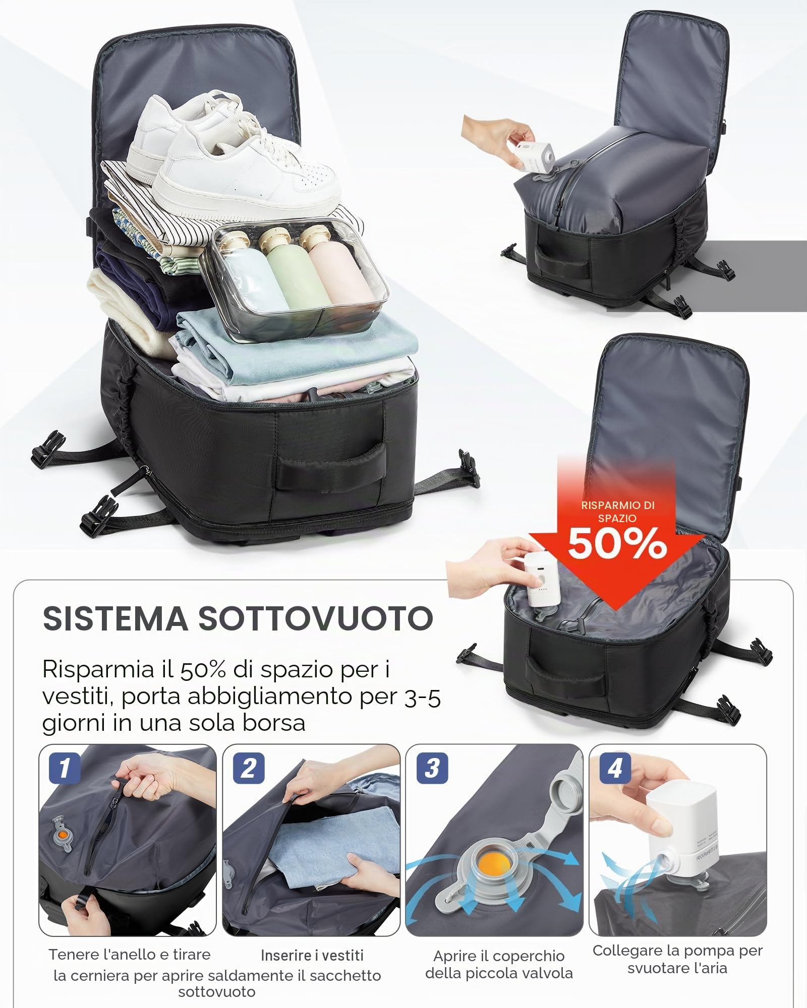 Zaino 40x30x20 Sottovuoto Viaggio Aereo Bagaglio a Mano Ryanair | con Pompa Zaino da Viaggio Impermeabile Zaini Airbag Borsa da Cabina Wizzair Vueling per Donna Uomo - Nero