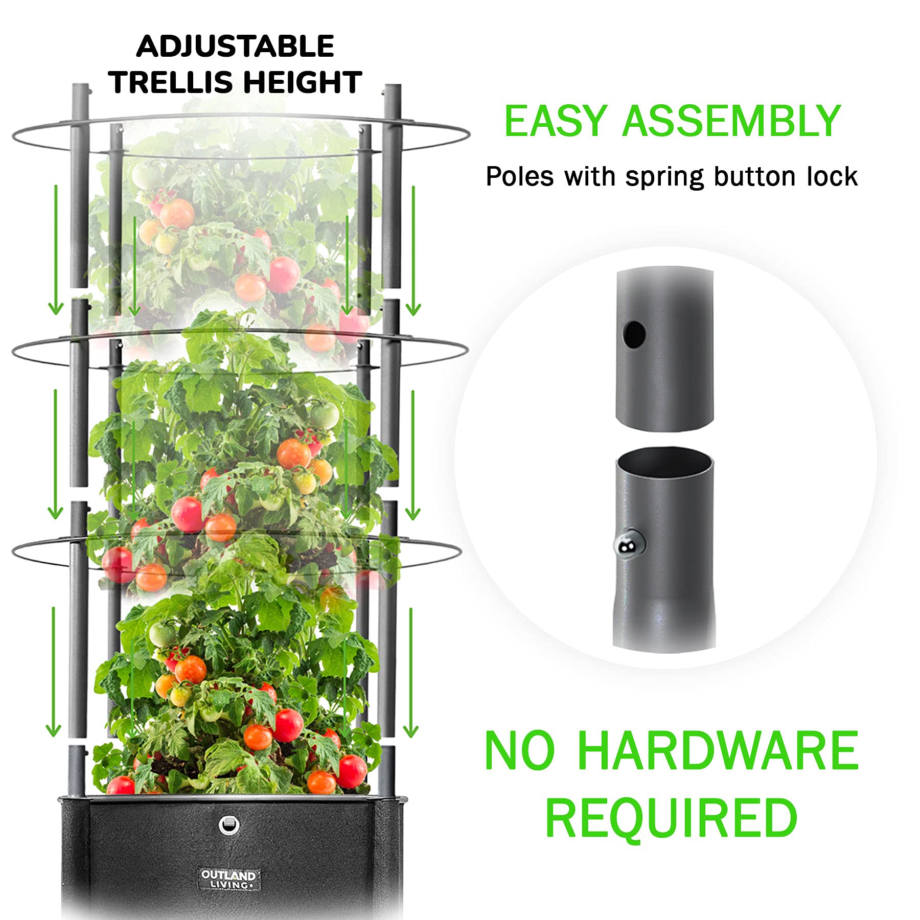 Tom Tomato - Vaso per pomodori - Sistema d'irrigazione con serbatoio d'acqua da 4,5L - Supporto per piante rampicanti - Gancio di fissaggio - Volume di terra da 20L - Piante rampicanti