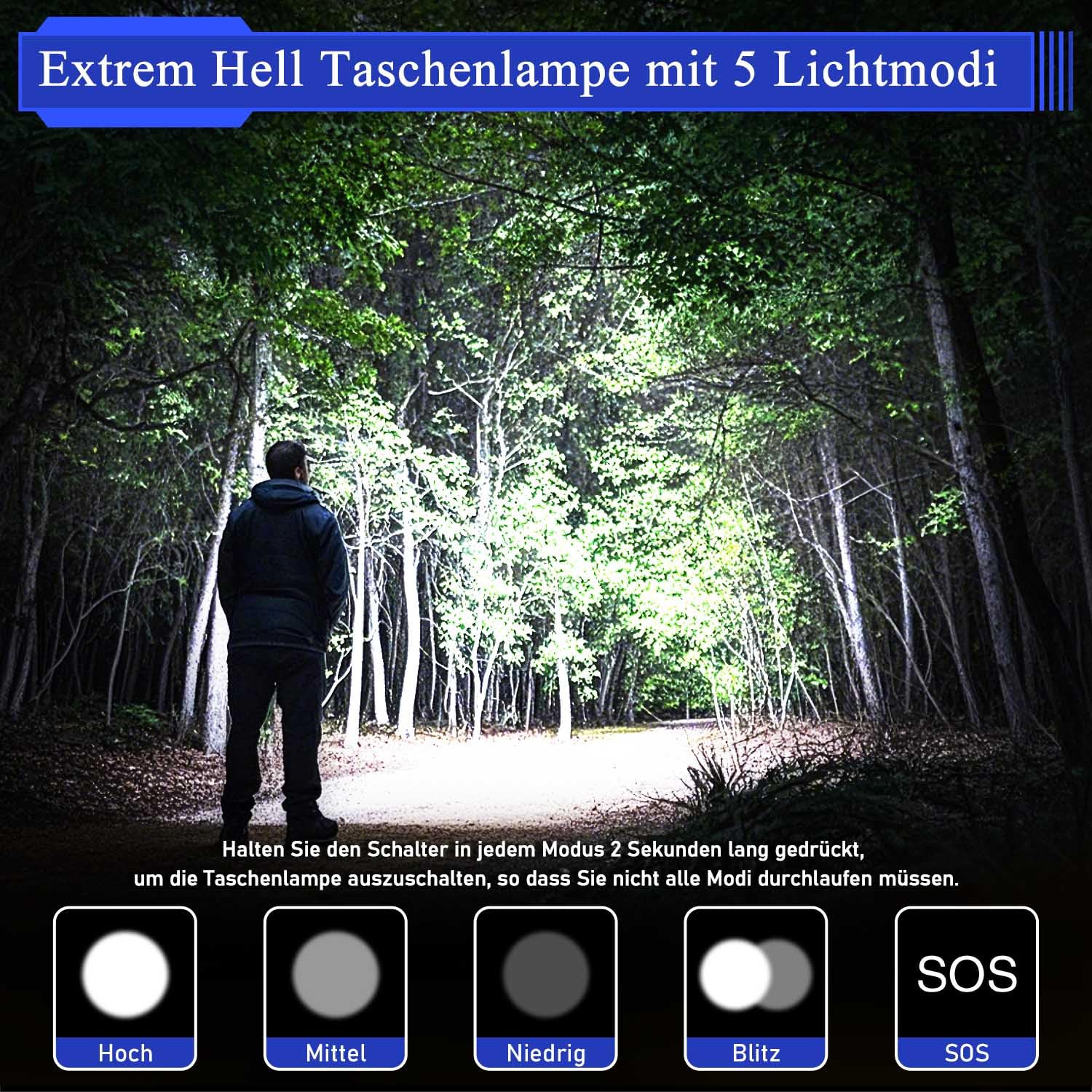 JAY-PARK Linternas LED Alta Potencia 1000000 Lúmenes, Batería Recargable Integrada De 10800mAh, Largo Alcance 5 Modos, Zoom, Impermeable IPX7 linterna Táctica Adecuado Para Acampar, Pasear, Familiar | Pantalla LCD de alimentación, 5 modos de iluminación,