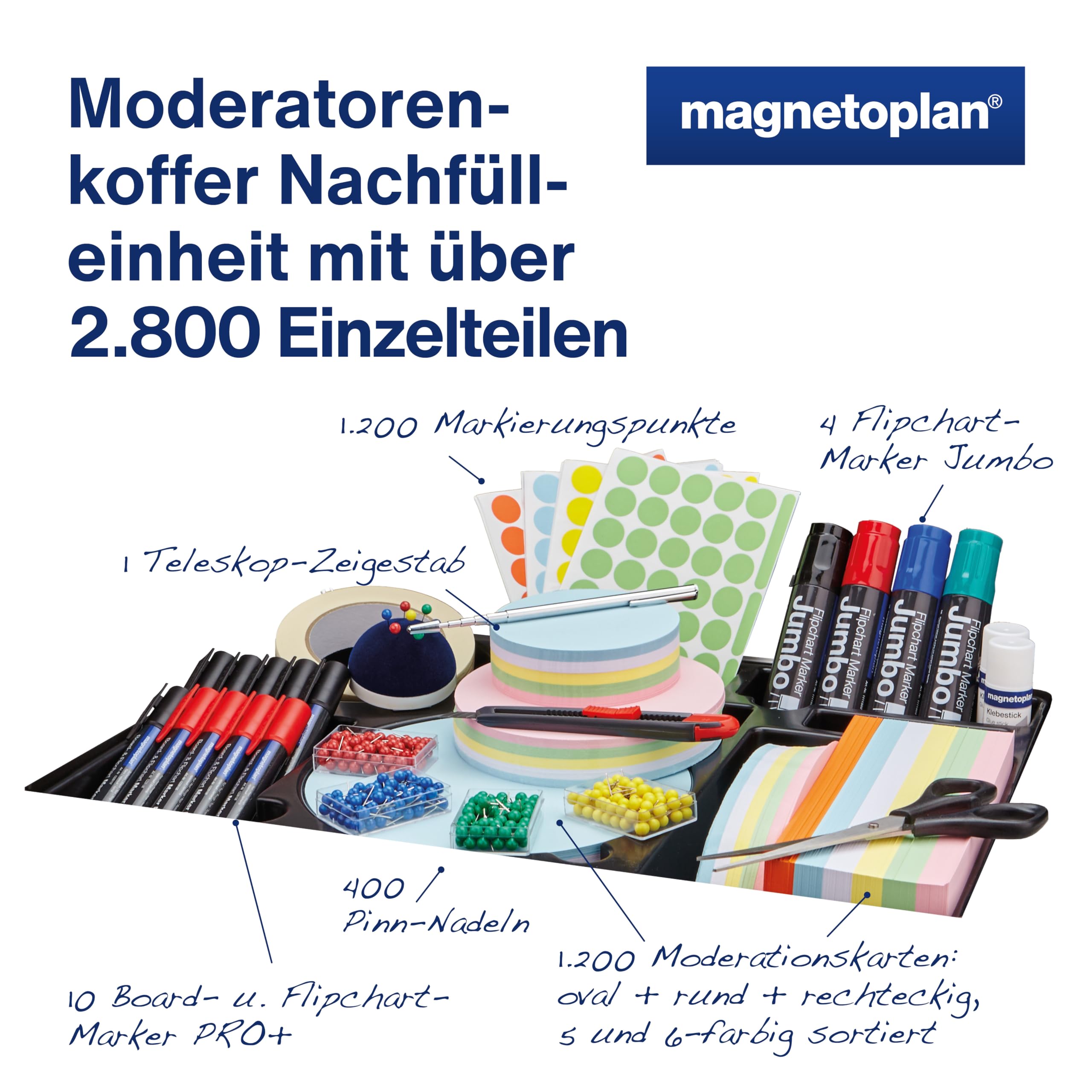 magnetoplan Moderationskoffer Nachfülleinheit | 2800 Teile zum Nachfüllen | Inkl. umfangreichem Moderationskarten Set