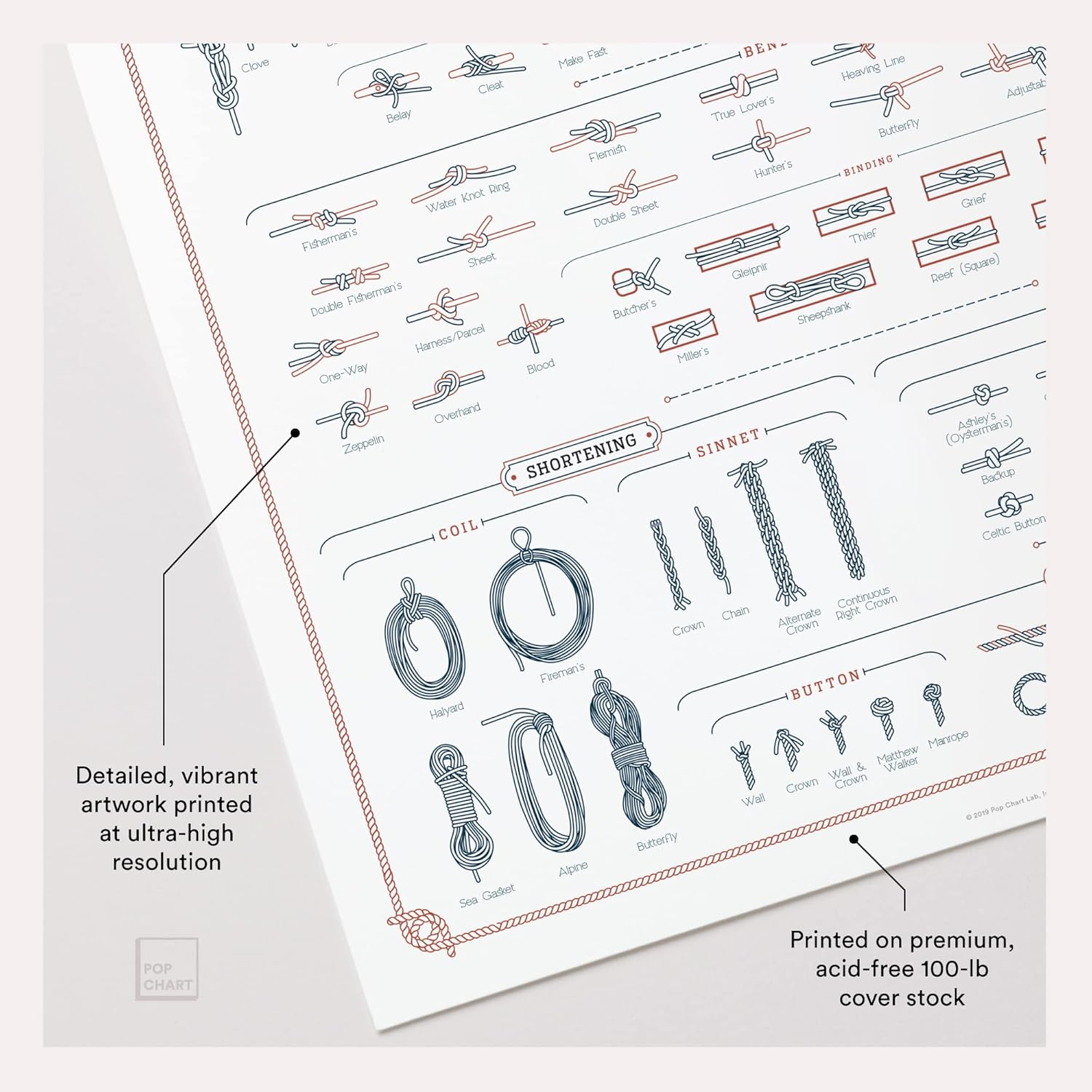 Pop Chart | The Chart of Knots | 16" x 20" Art Poster | Complete Reference Print of Useful Knots, Hitches, and Splices | Nautical Wall Decor for Living Room and Beach House | 100% Made in the USA